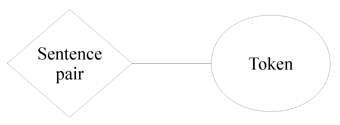 Information 11 00422 g002