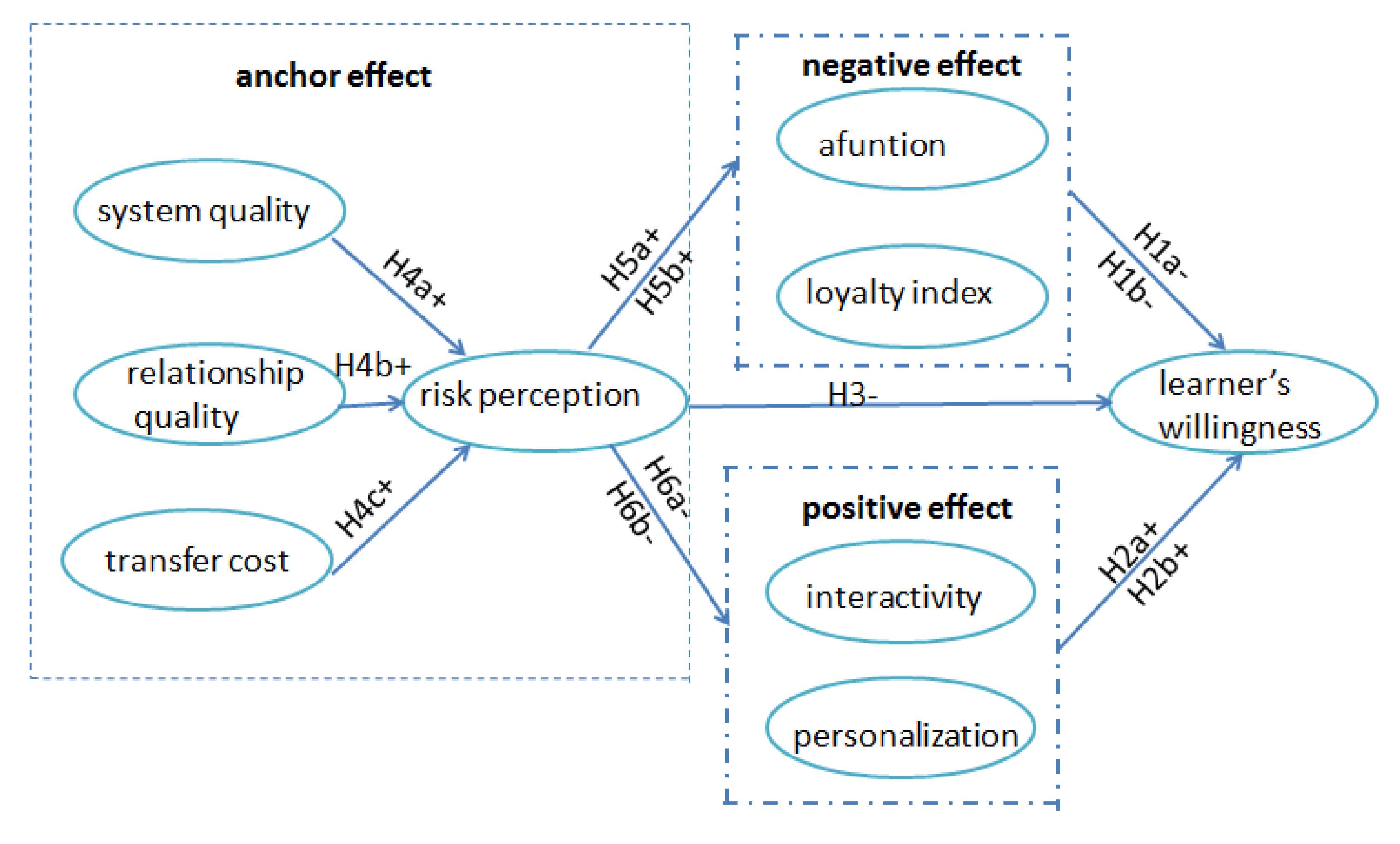 Information 11 00423 g001