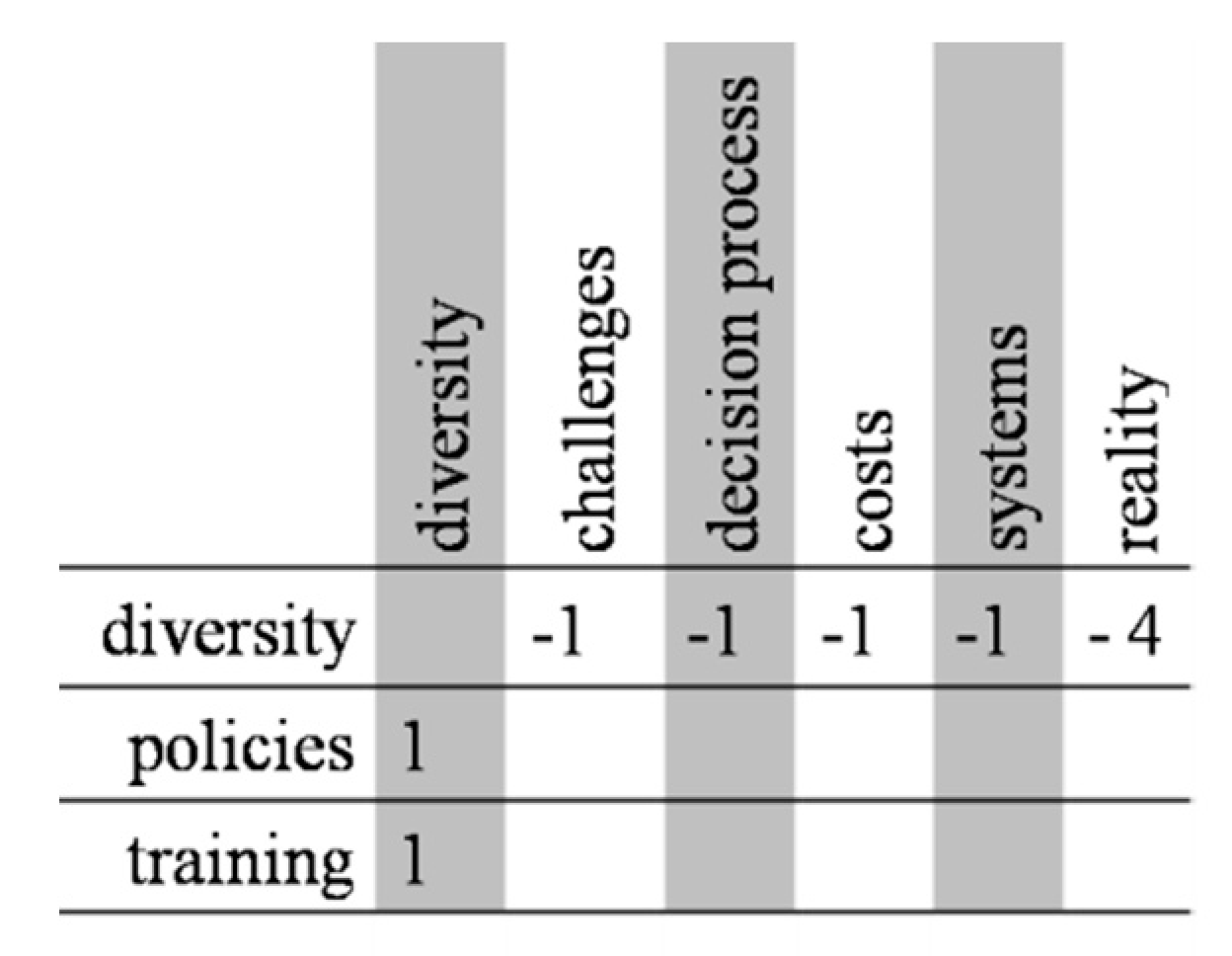 Information 11 00427 g006 Information 11 00427 g006