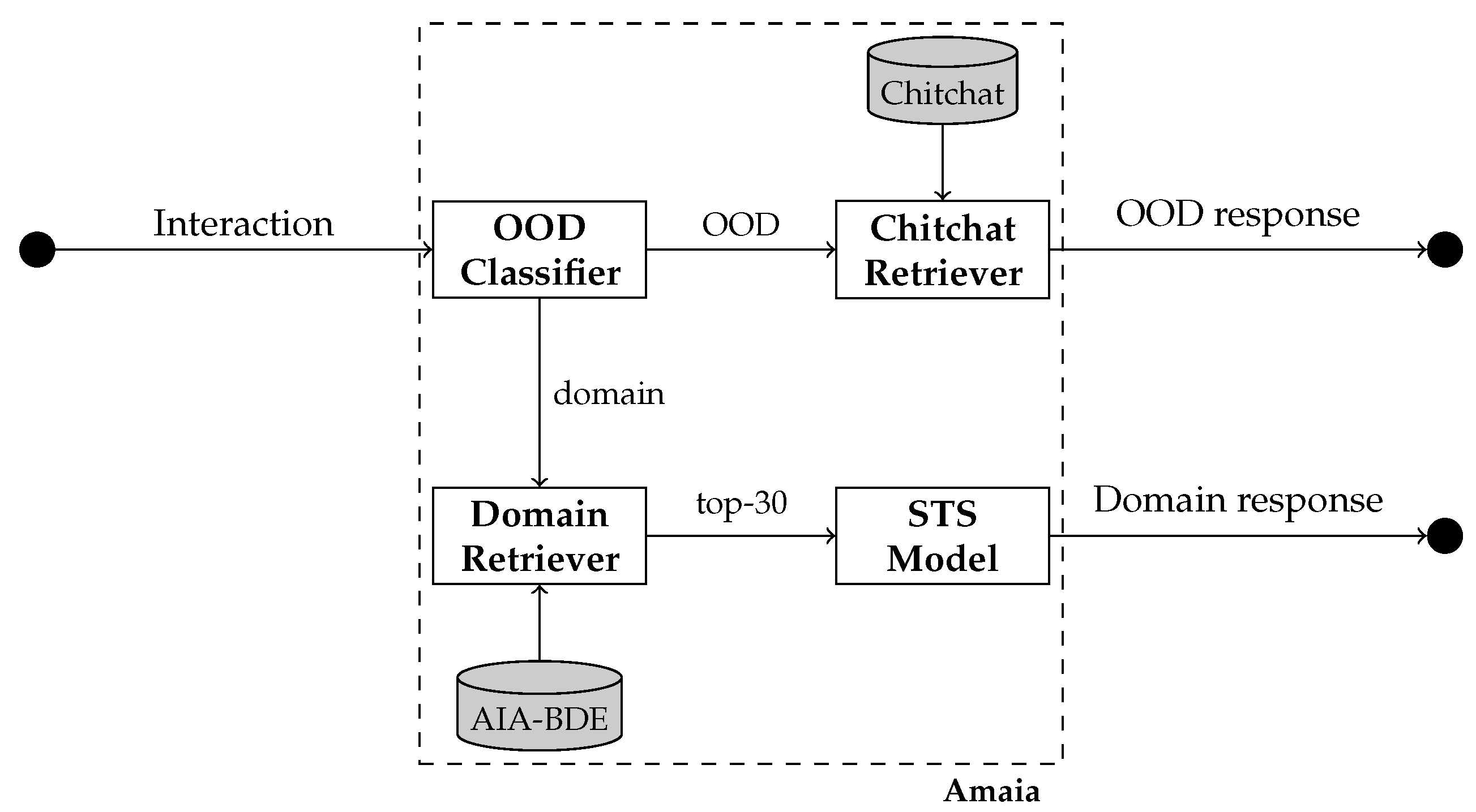 Information 11 00428 g001