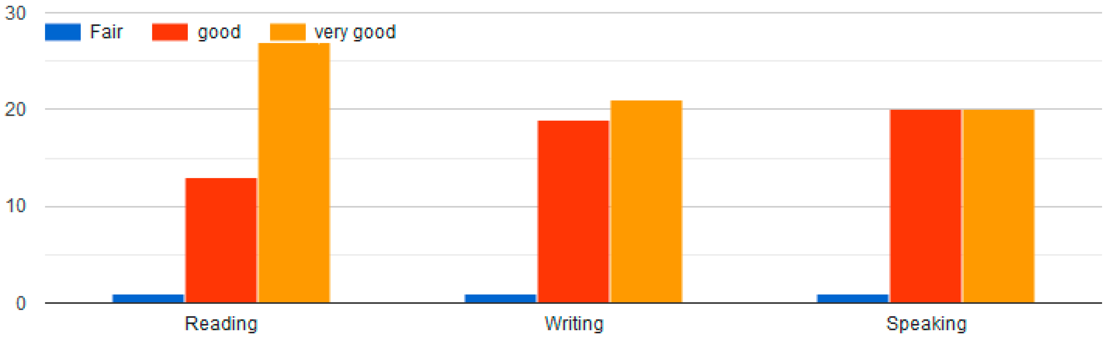 Information 11 00430 g013