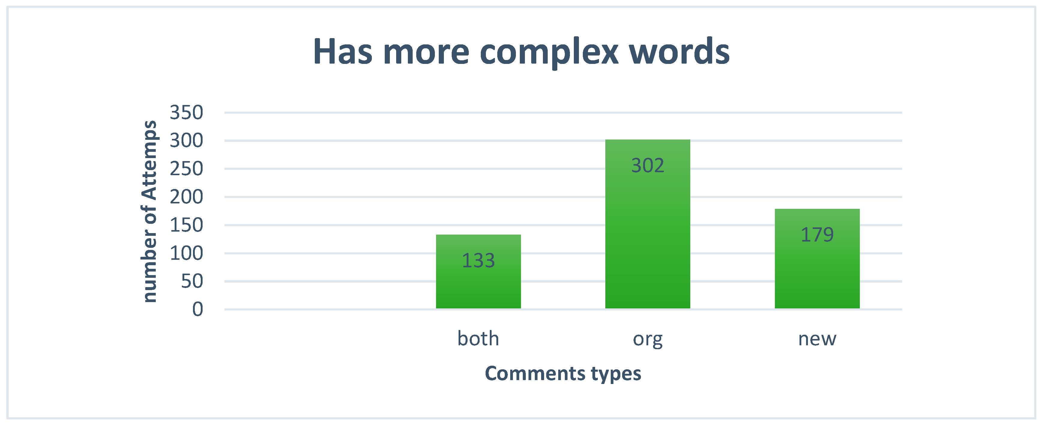 Information 11 00430 g016