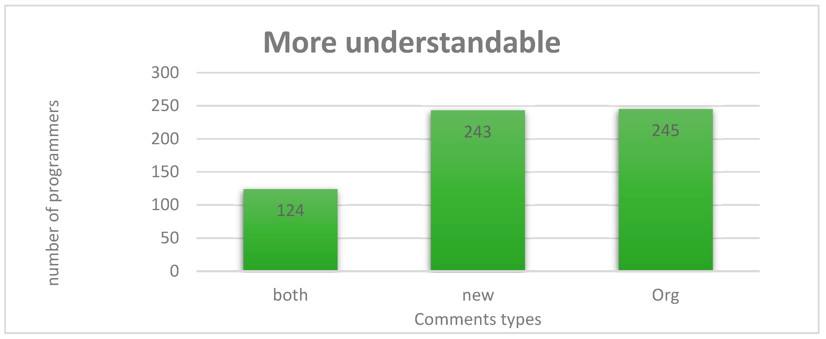 Information 11 00430 g018