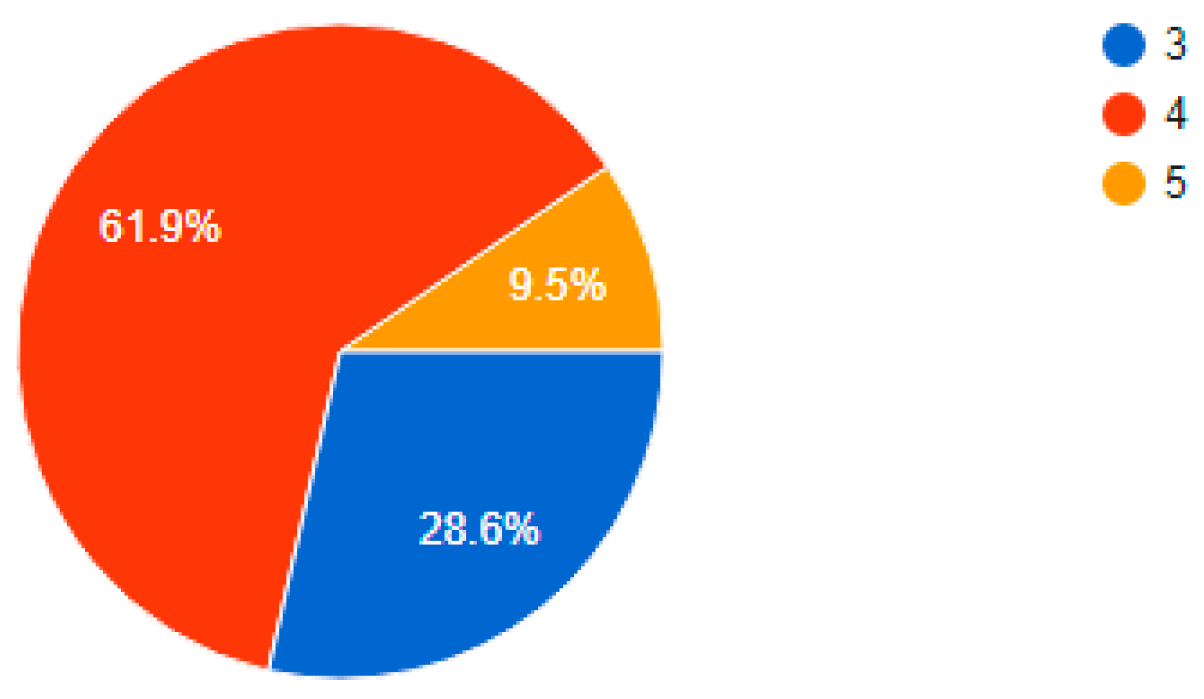 Information 11 00430 g019
