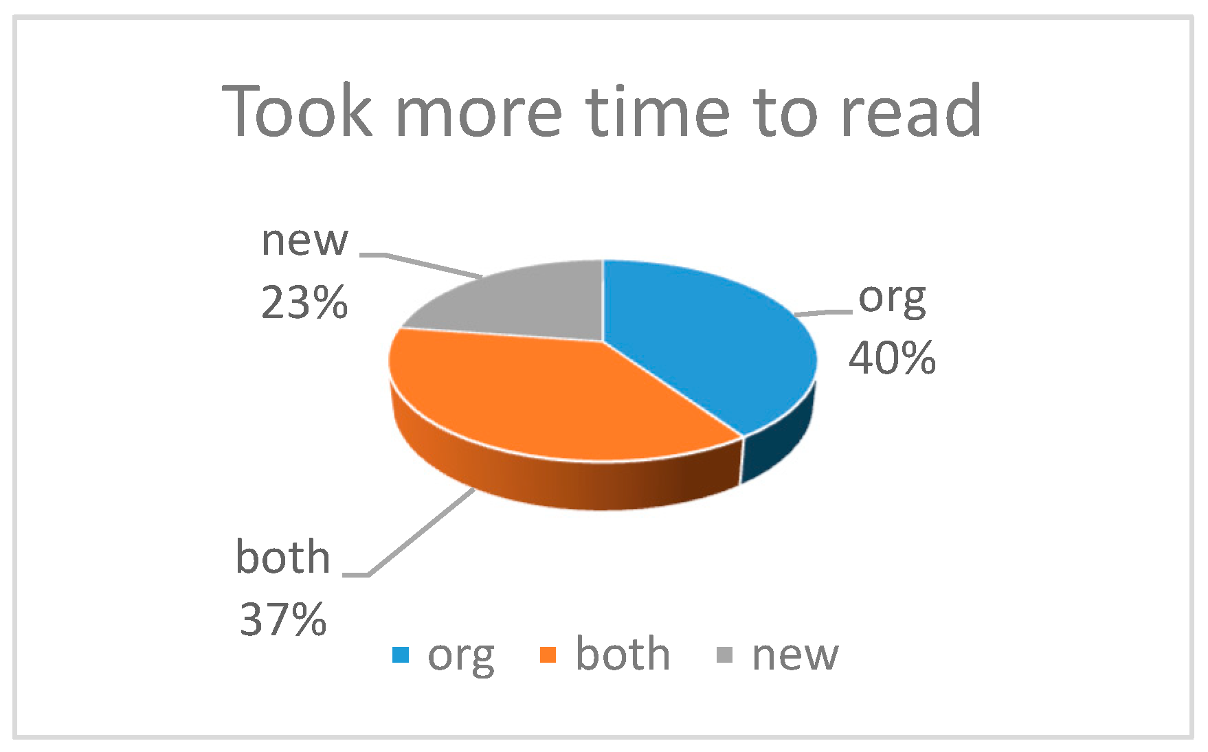 Information 11 00430 g021