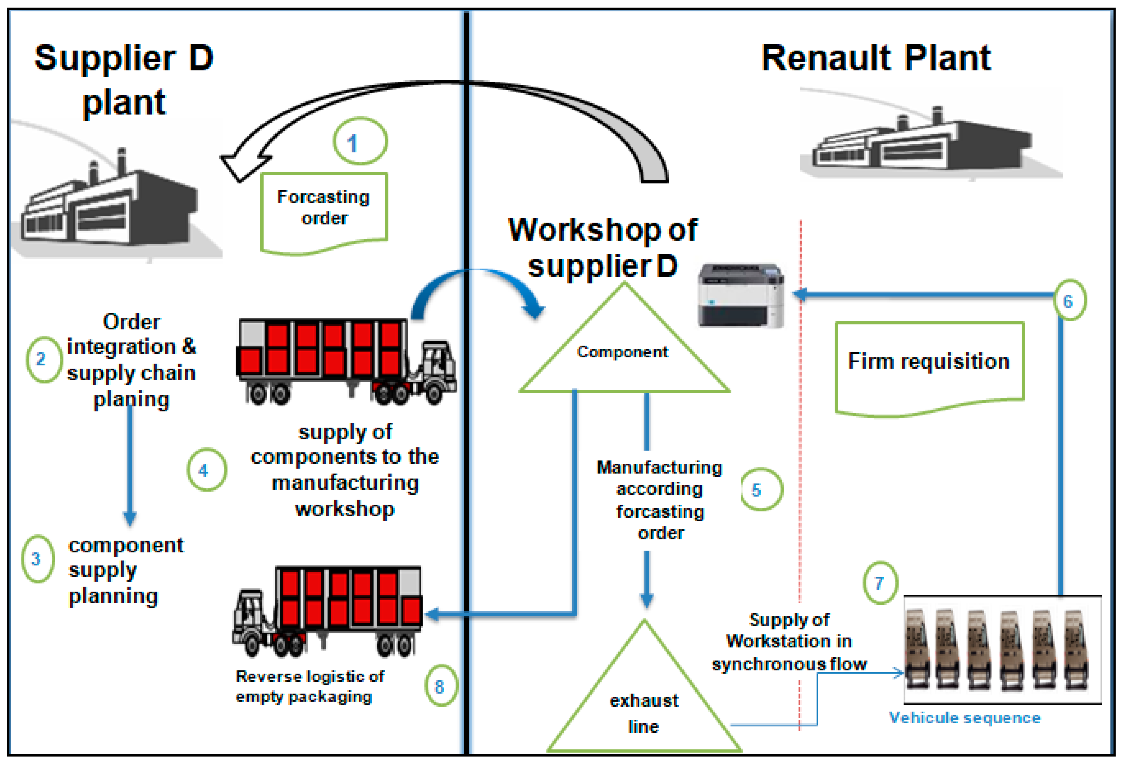 Information 11 00431 g008