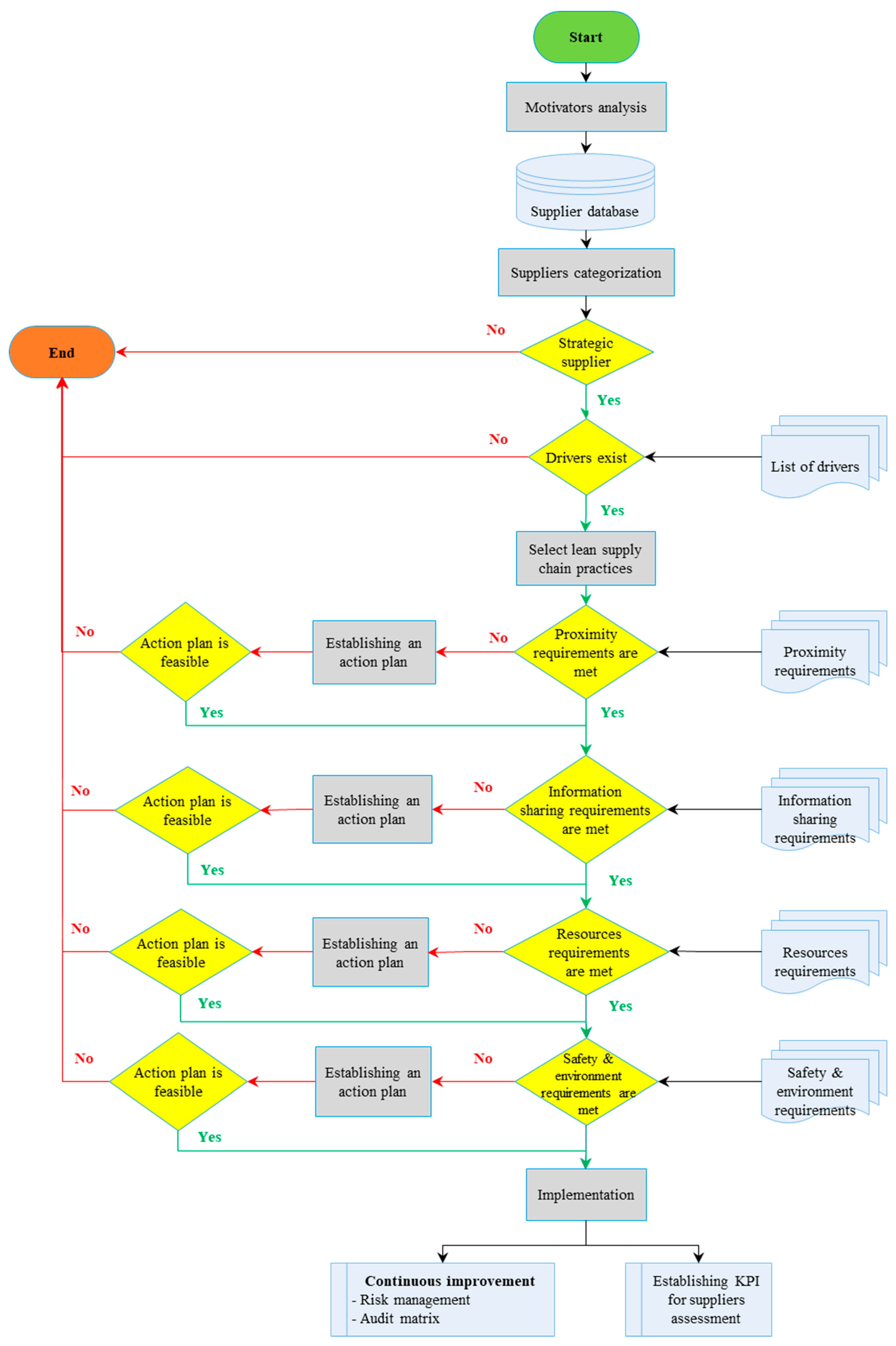 Information 11 00431 g010