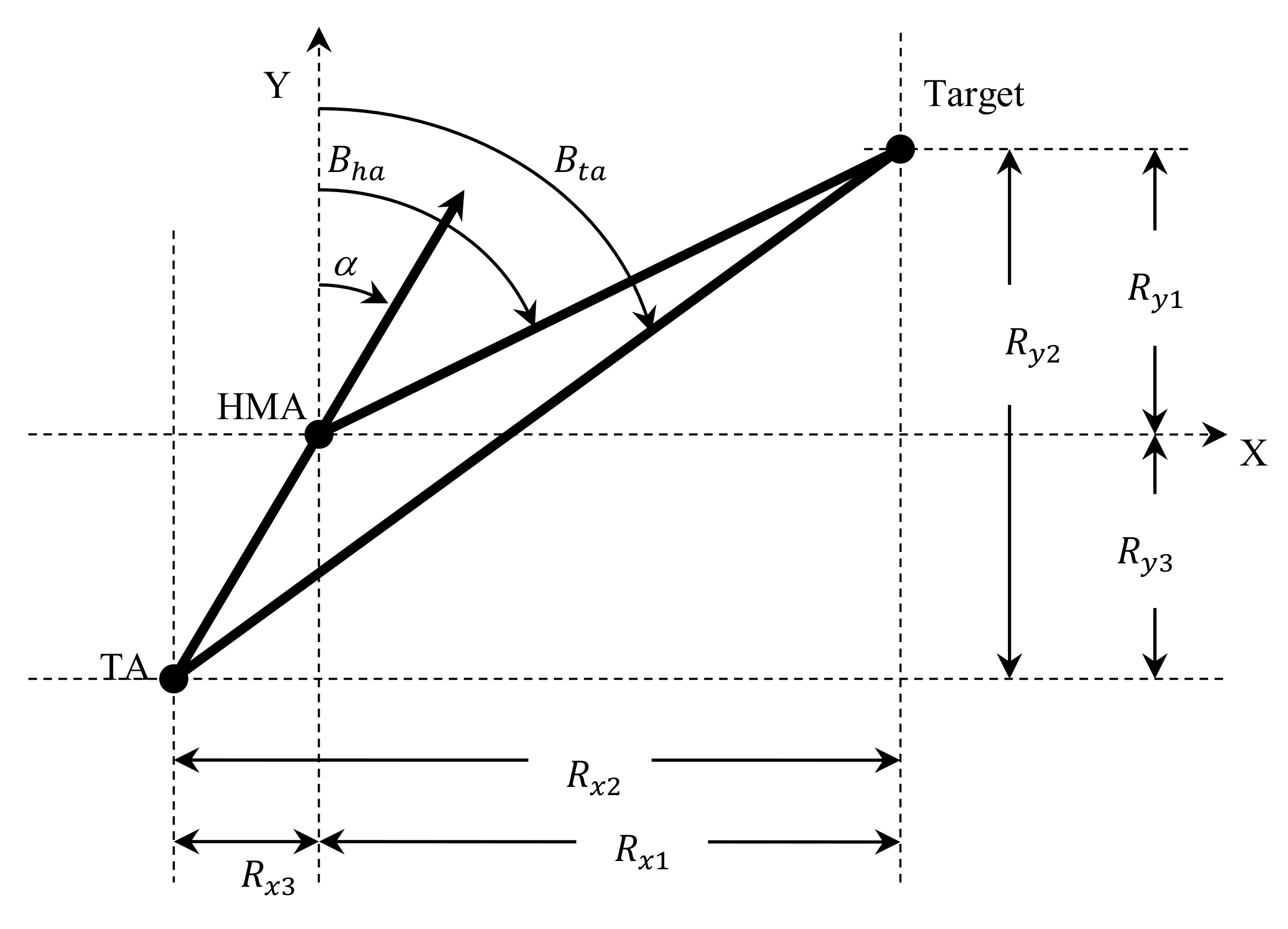 Information 11 00432 g001 550