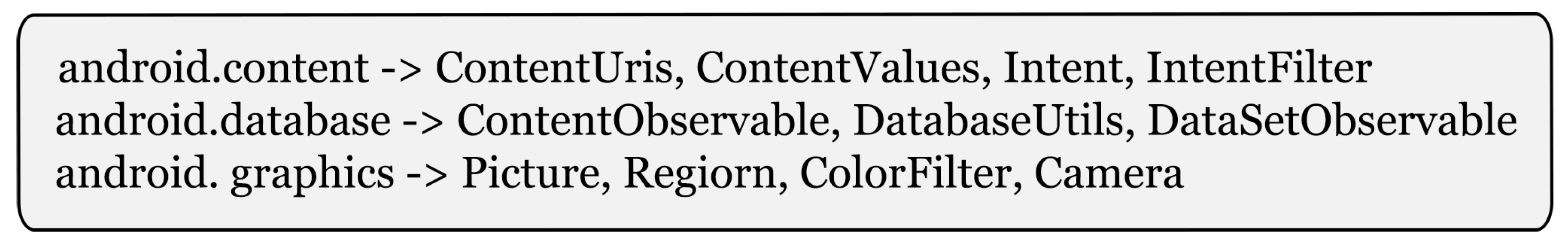 Information 11 00433 g002 Information 11 00433 g002