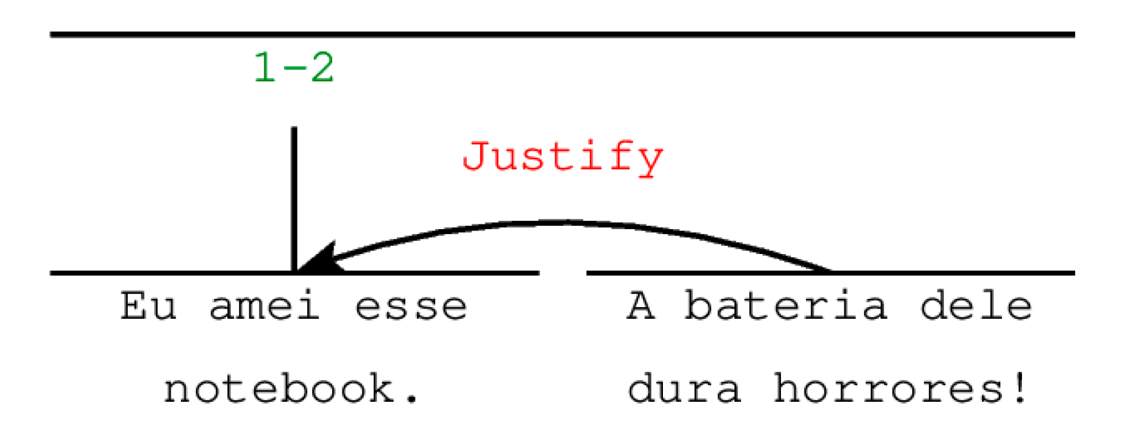 Information 11 00437 g001 Information 11 00437 g001