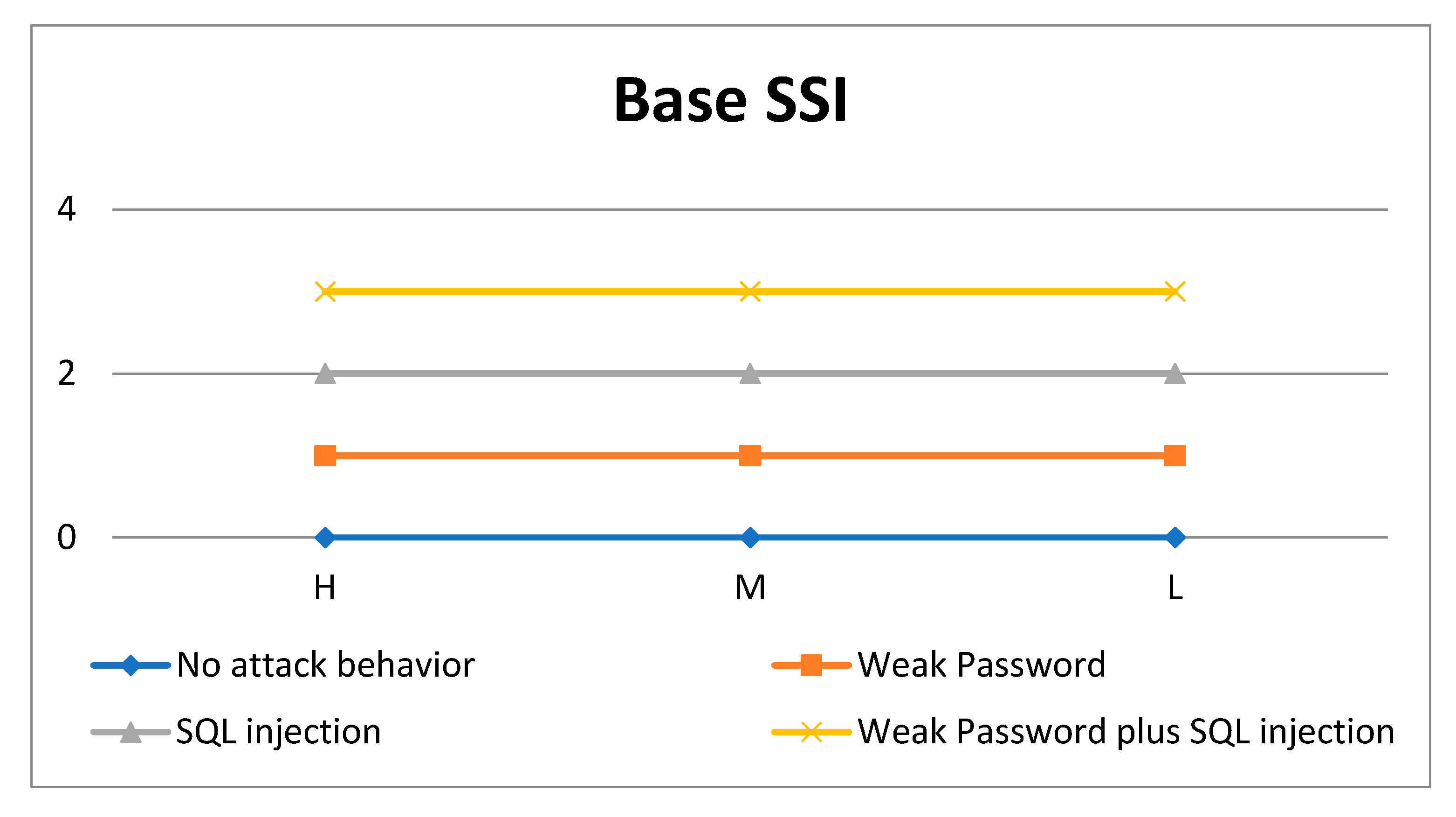 Information 11 00440 g003 550