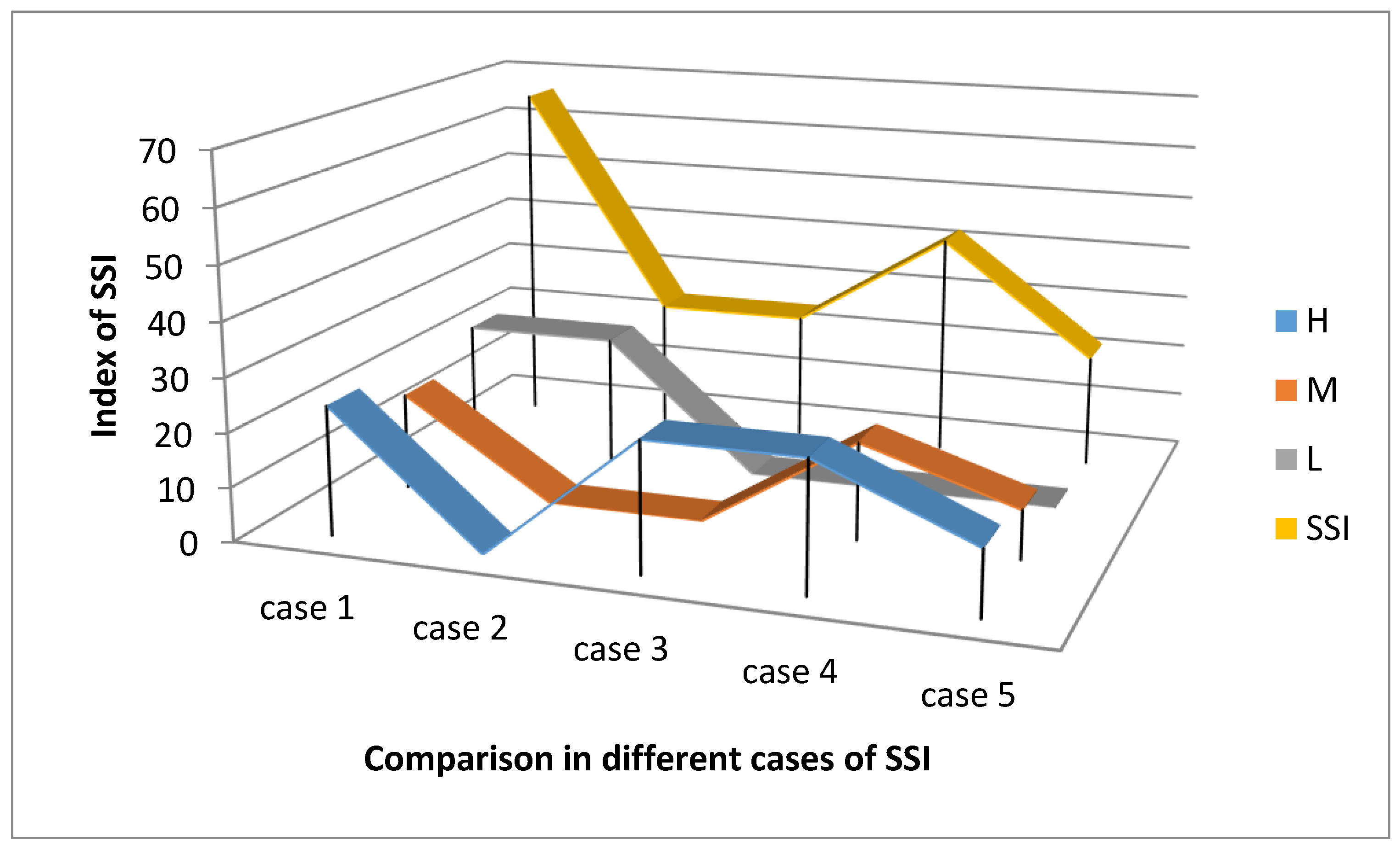 Information 11 00440 g007 550