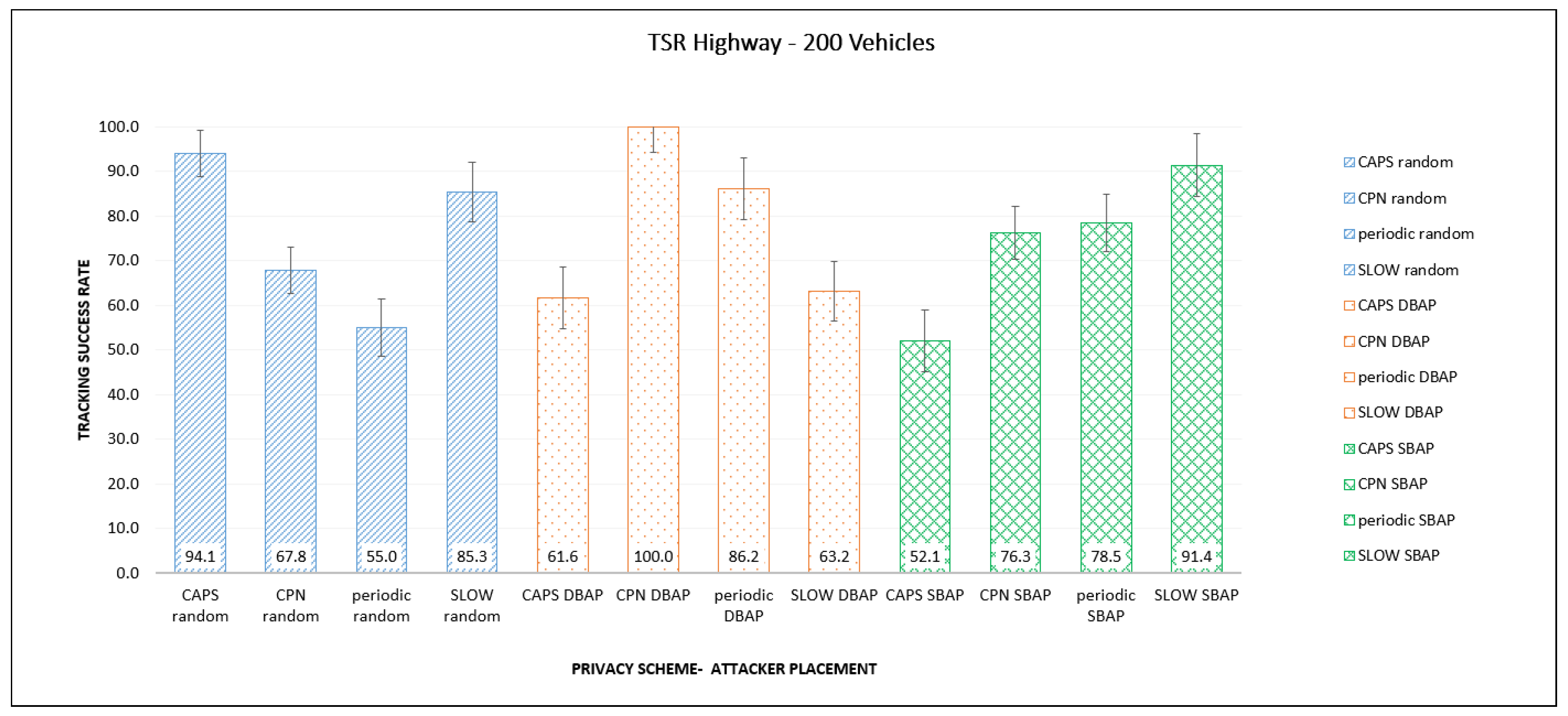 Information 11 00443 g007