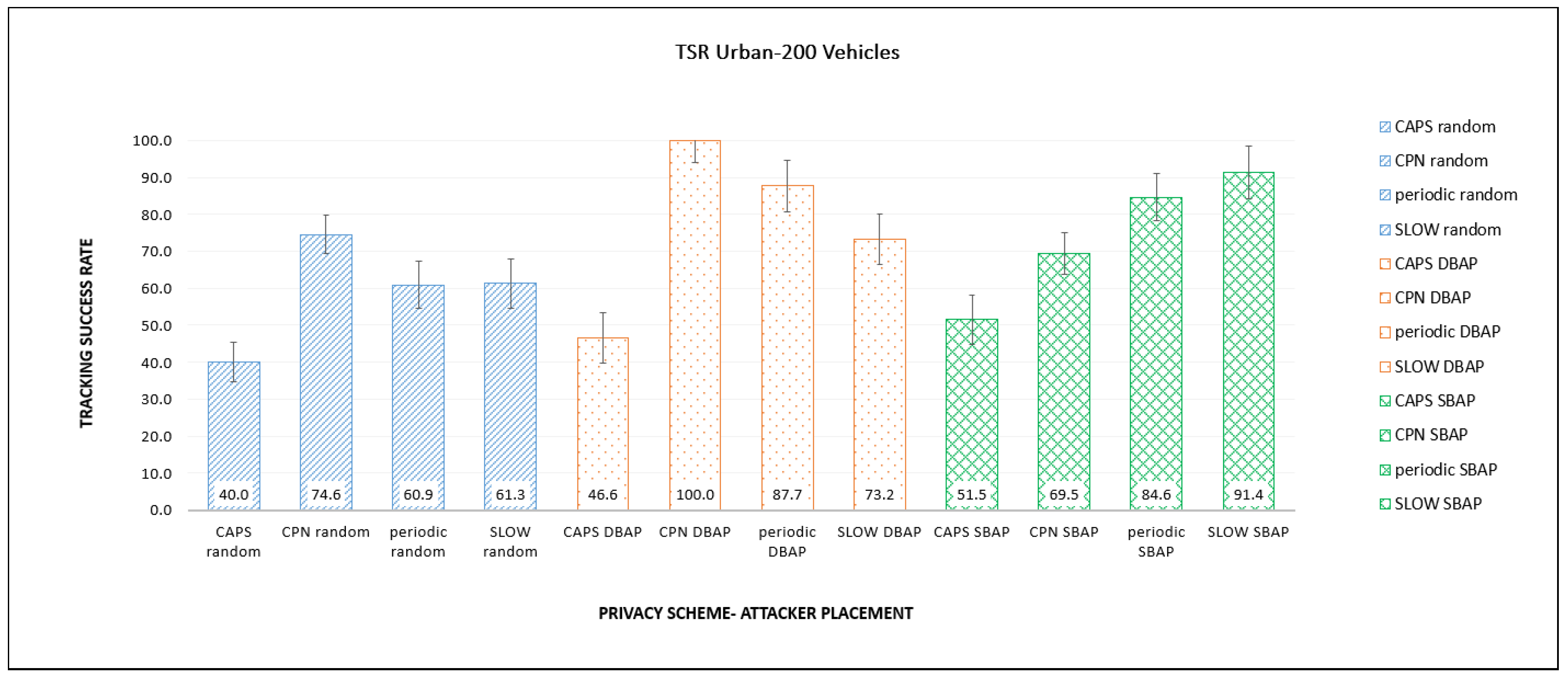 Information 11 00443 g008