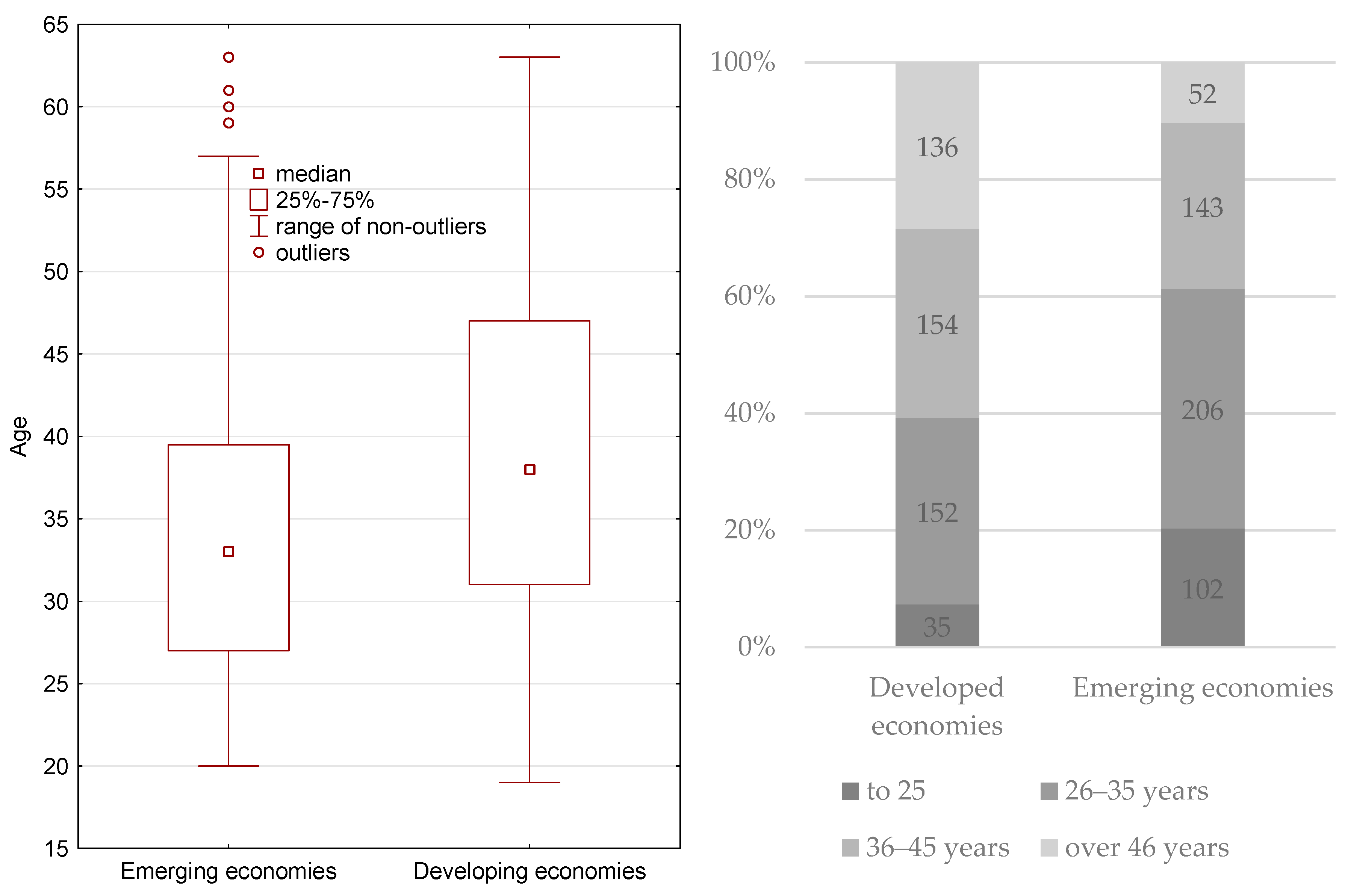 Information 11 00445 g001 Information 11 00445 g001
