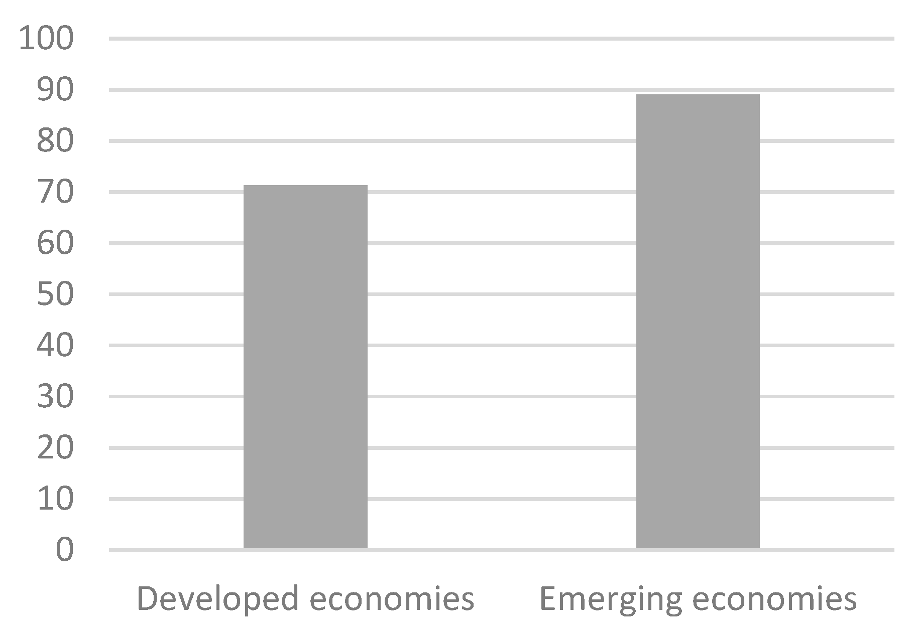 Information 11 00445 g009 Information 11 00445 g009
