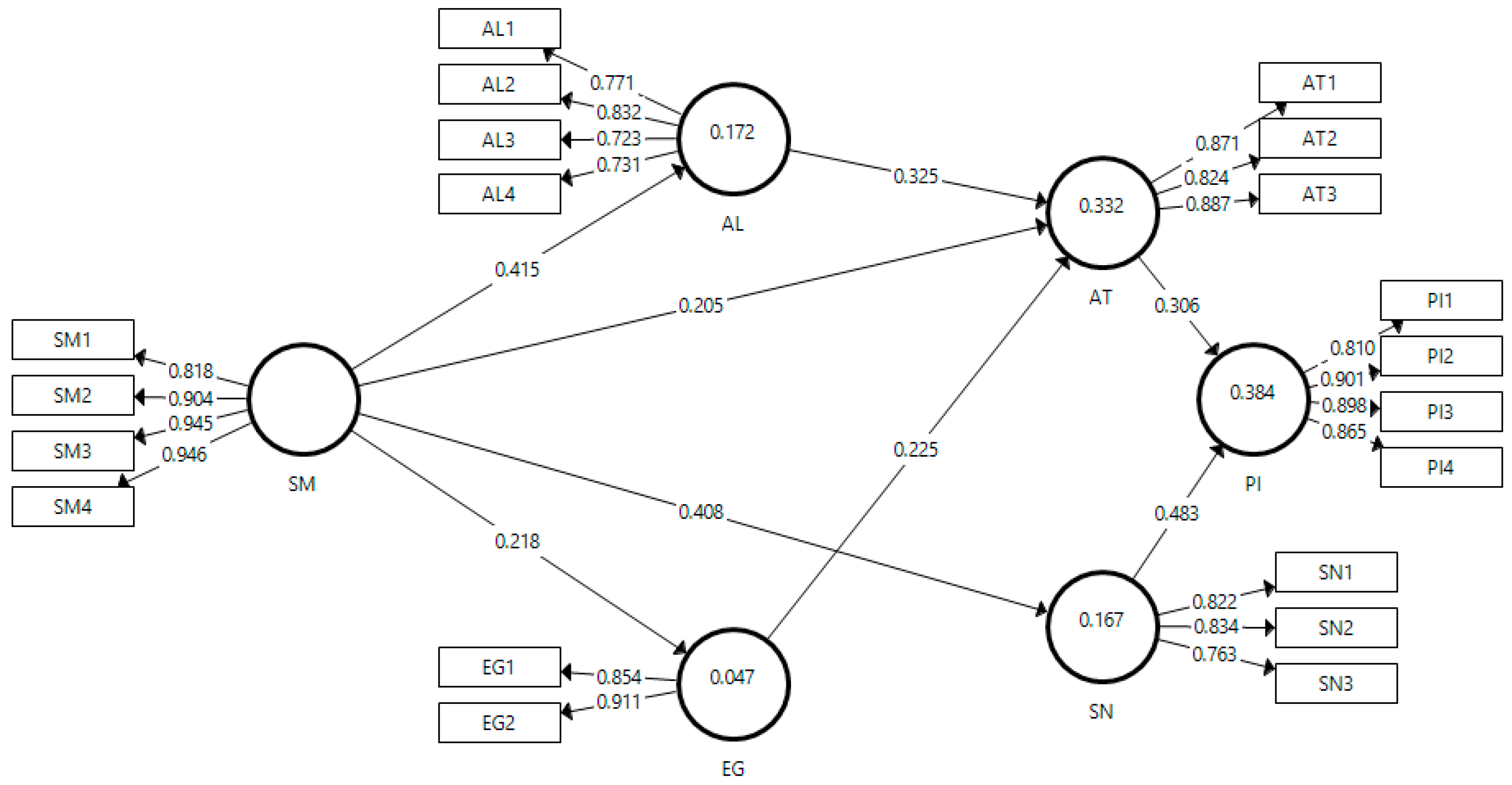 Information 11 00447 g002