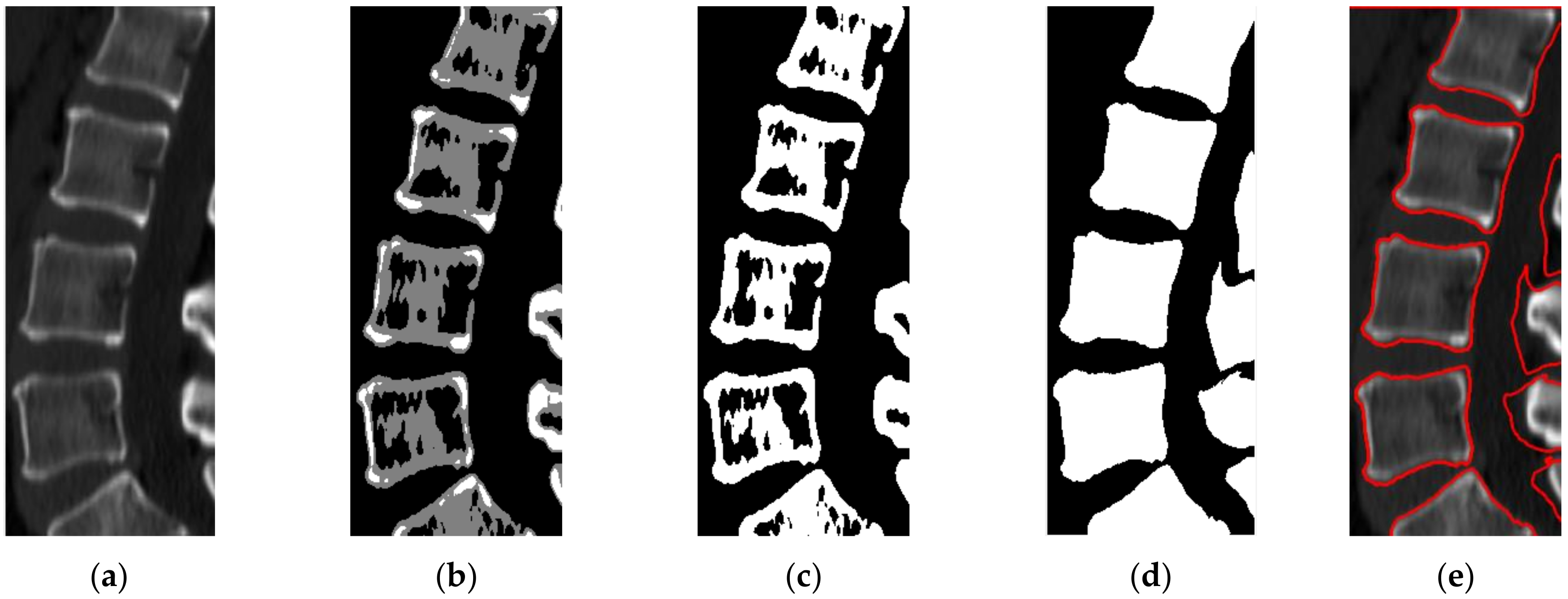 Information 11 00448 g004 Information 11 00448 g004