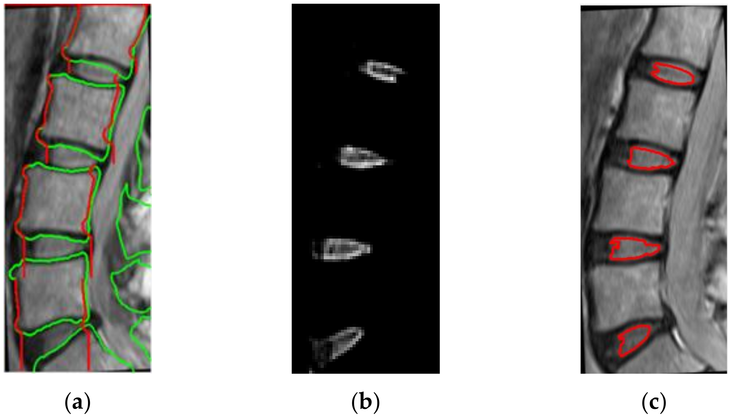 Information 11 00448 g006 Information 11 00448 g006