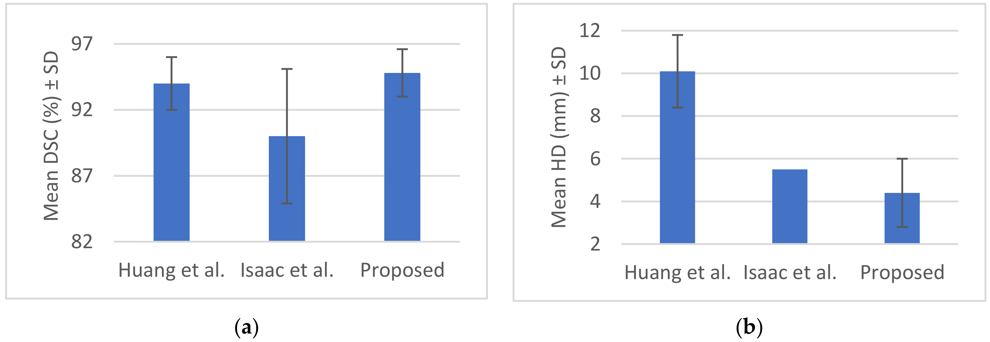 Information 11 00448 g009 Information 11 00448 g009