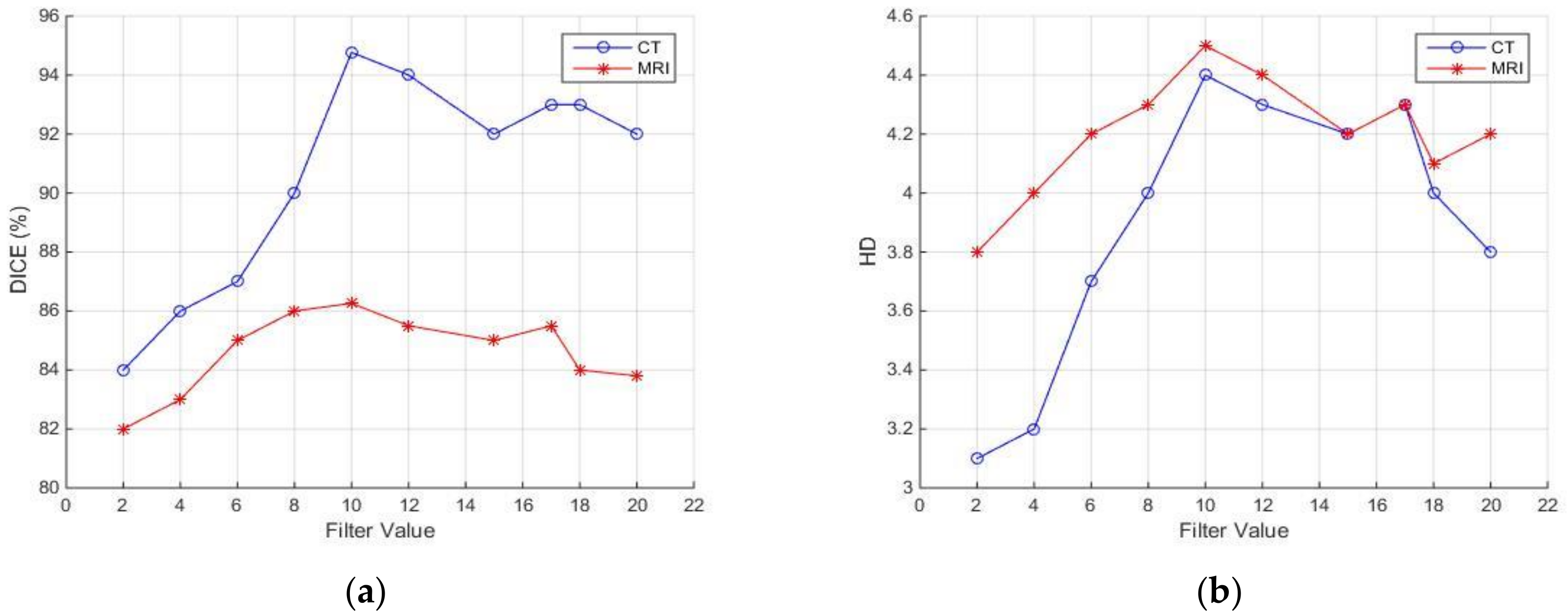 Information 11 00448 g014a Information 11 00448 g014a