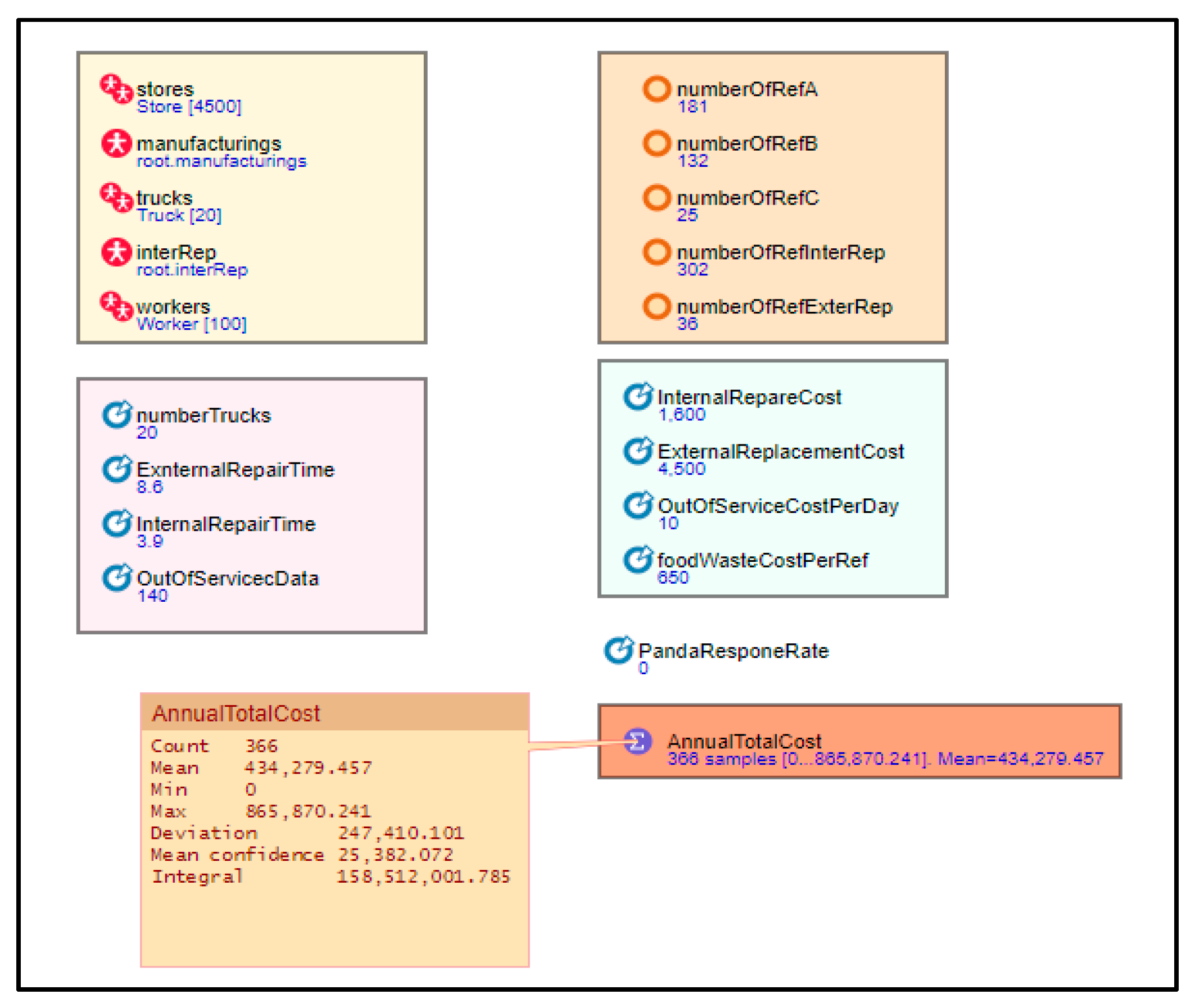 Information 11 00458 g004 Information 11 00458 g004