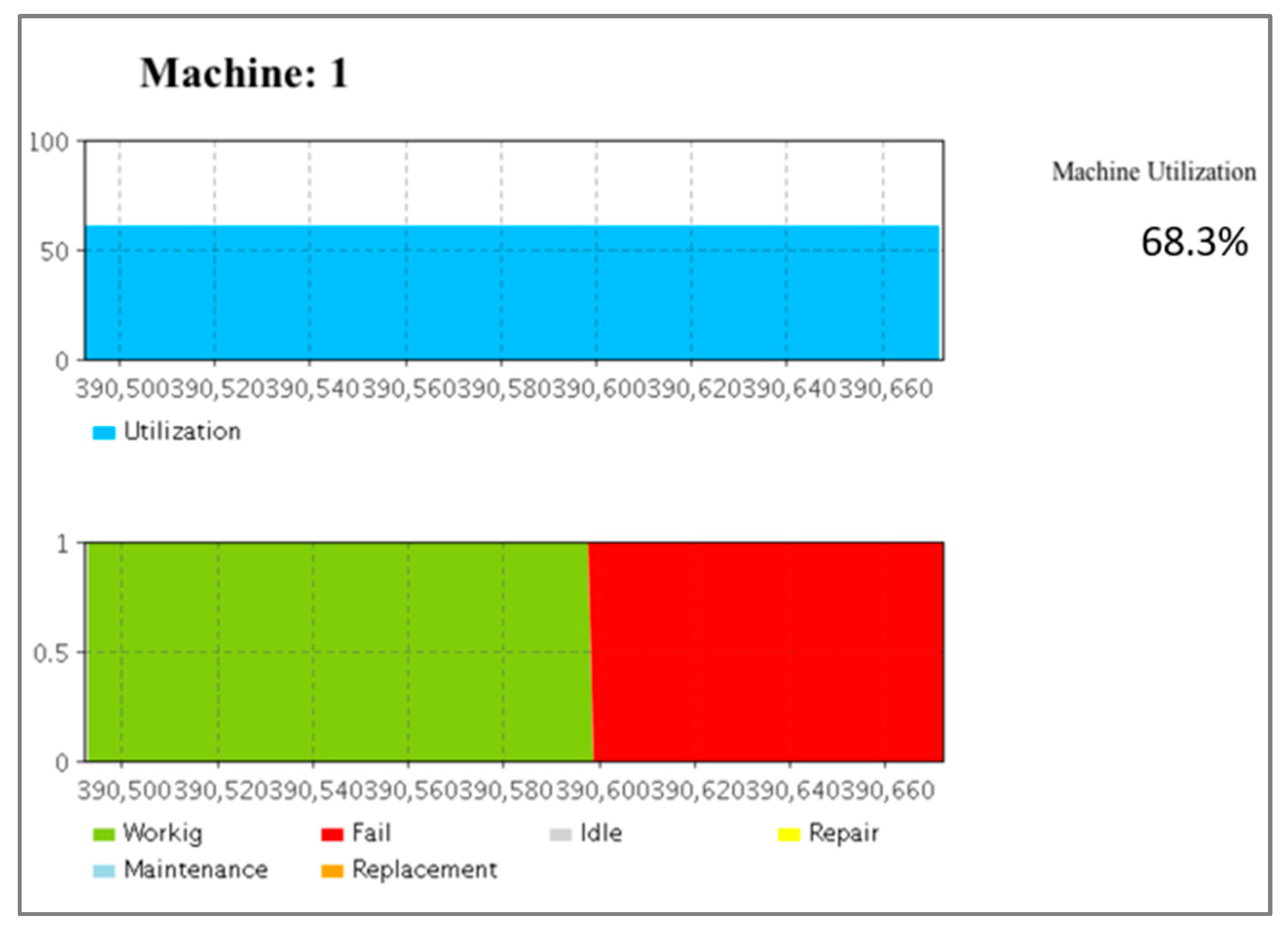 Information 11 00458 g011 Information 11 00458 g011