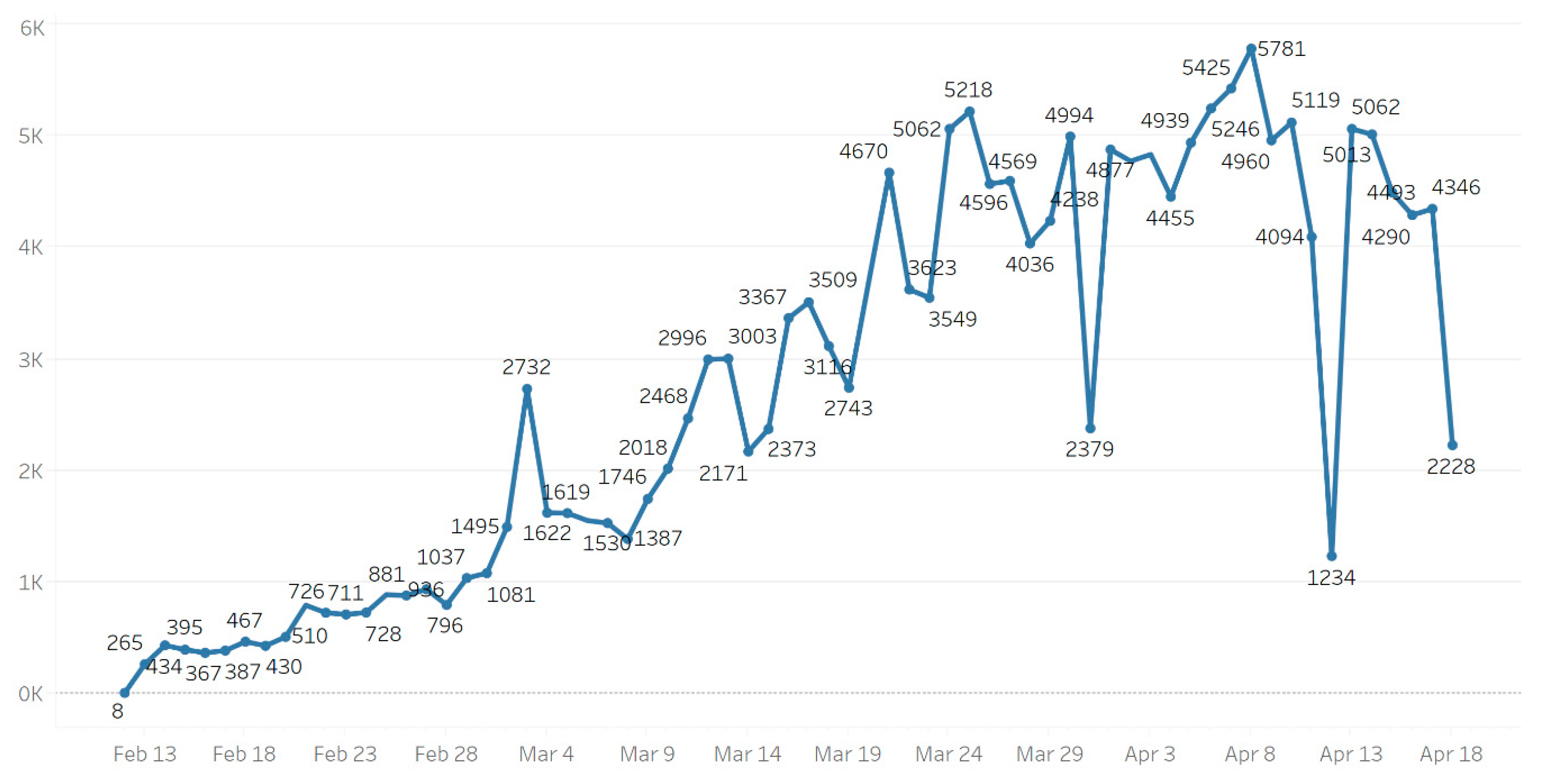 Information 11 00461 g001 Information 11 00461 g001