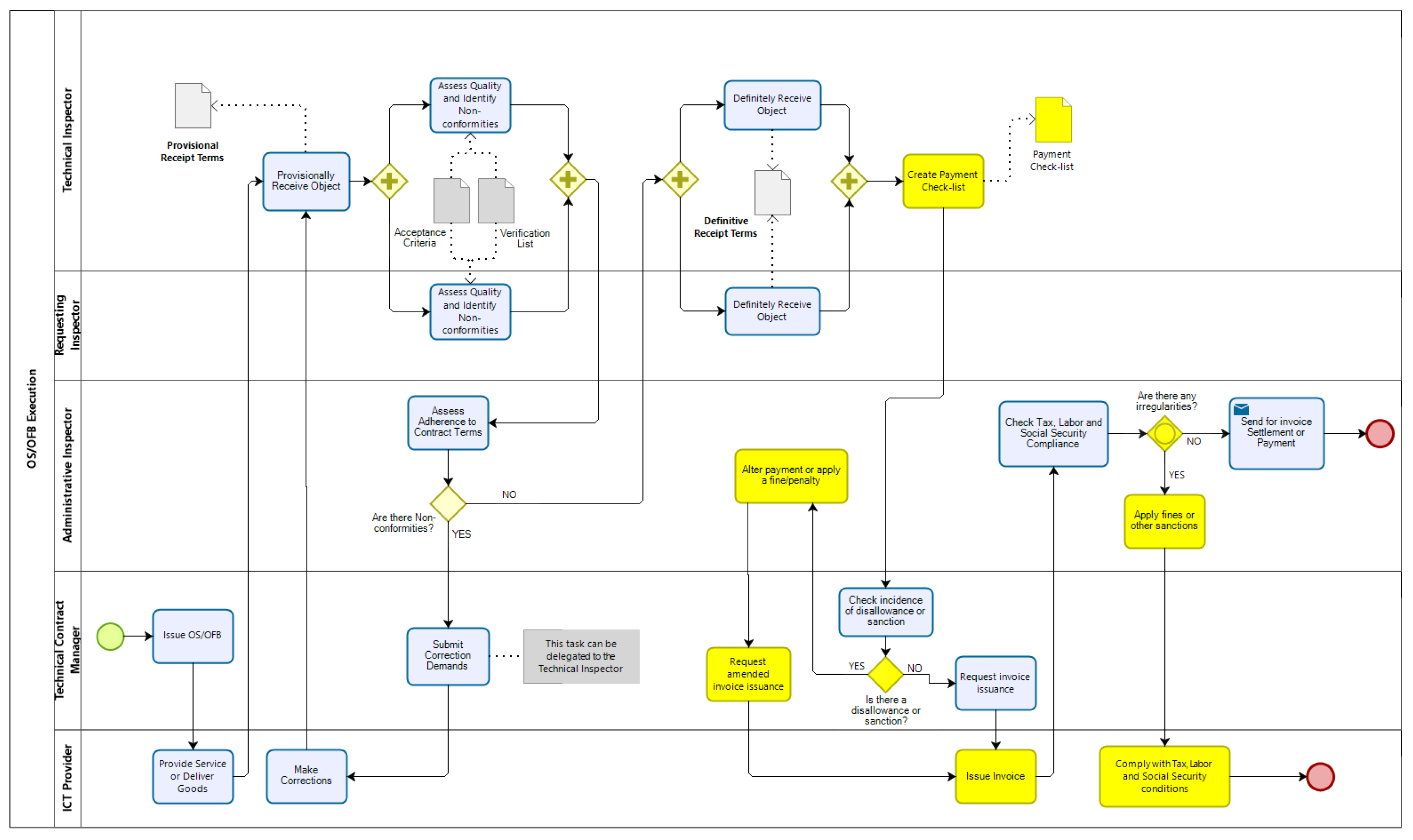 Information 11 00462 g004