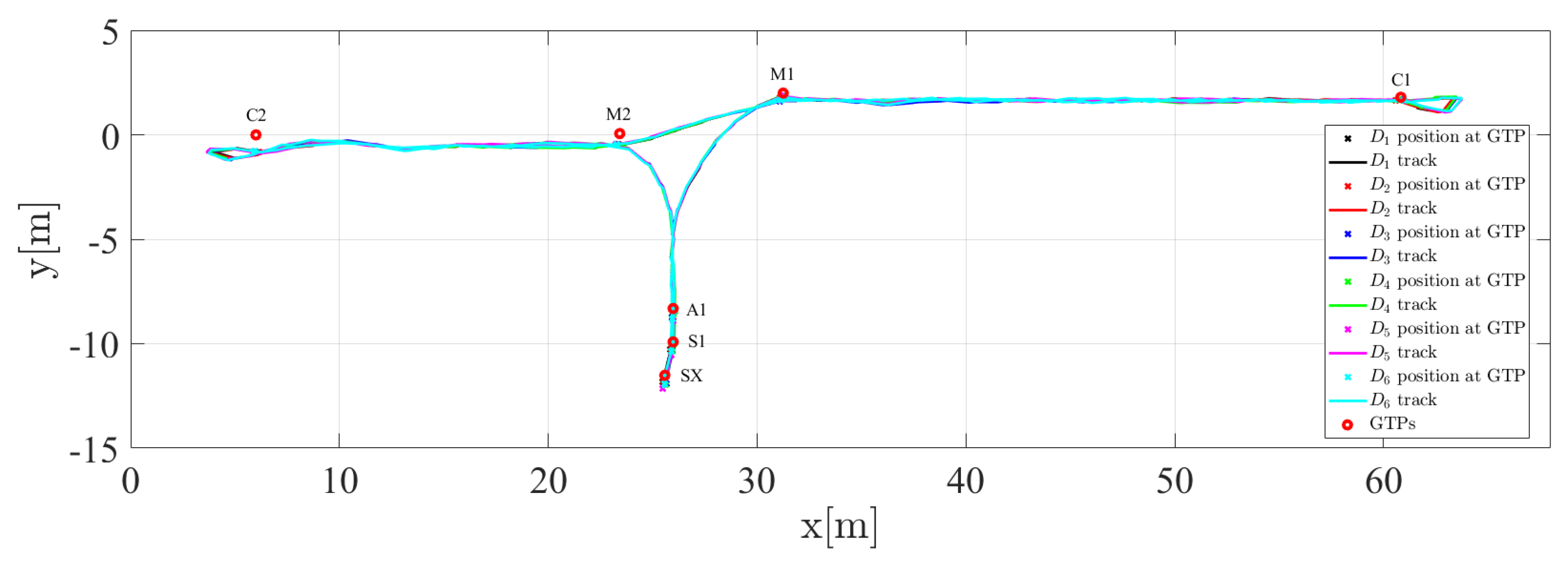 Information 11 00464 g005