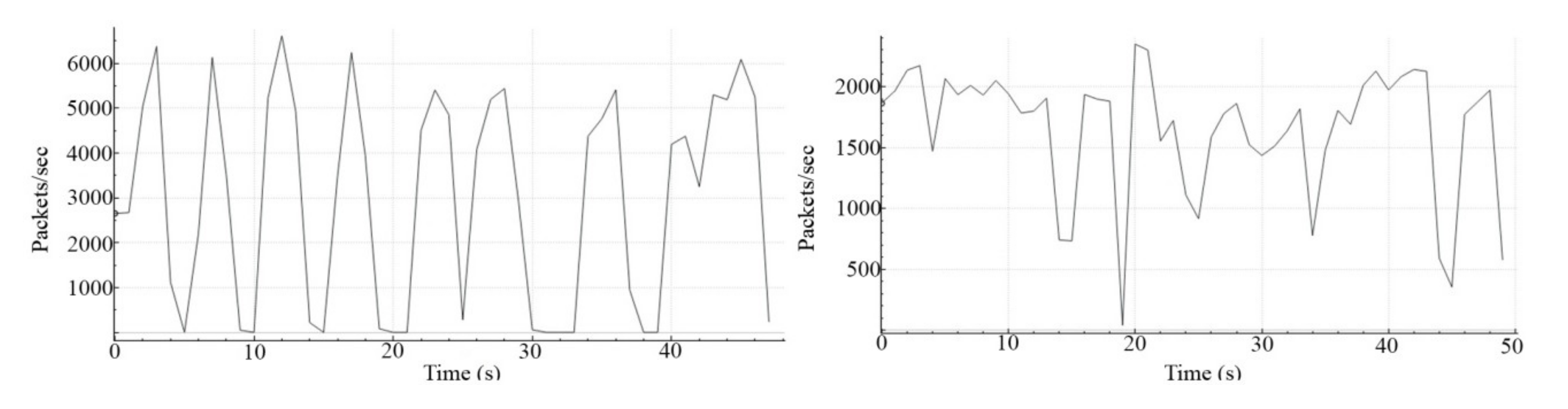 Information 11 00465 g008