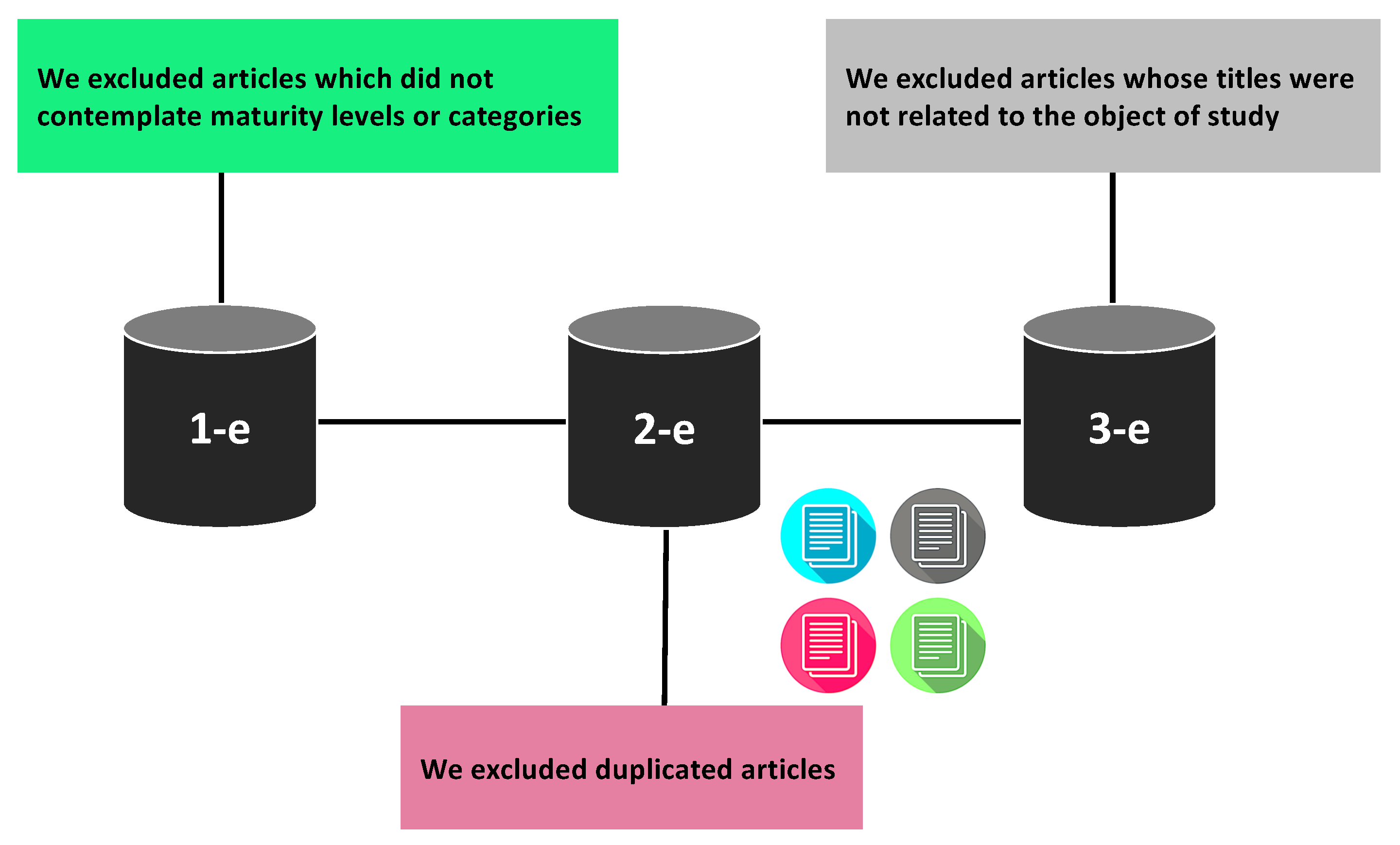 Information 11 00466 g003 Information 11 00466 g003