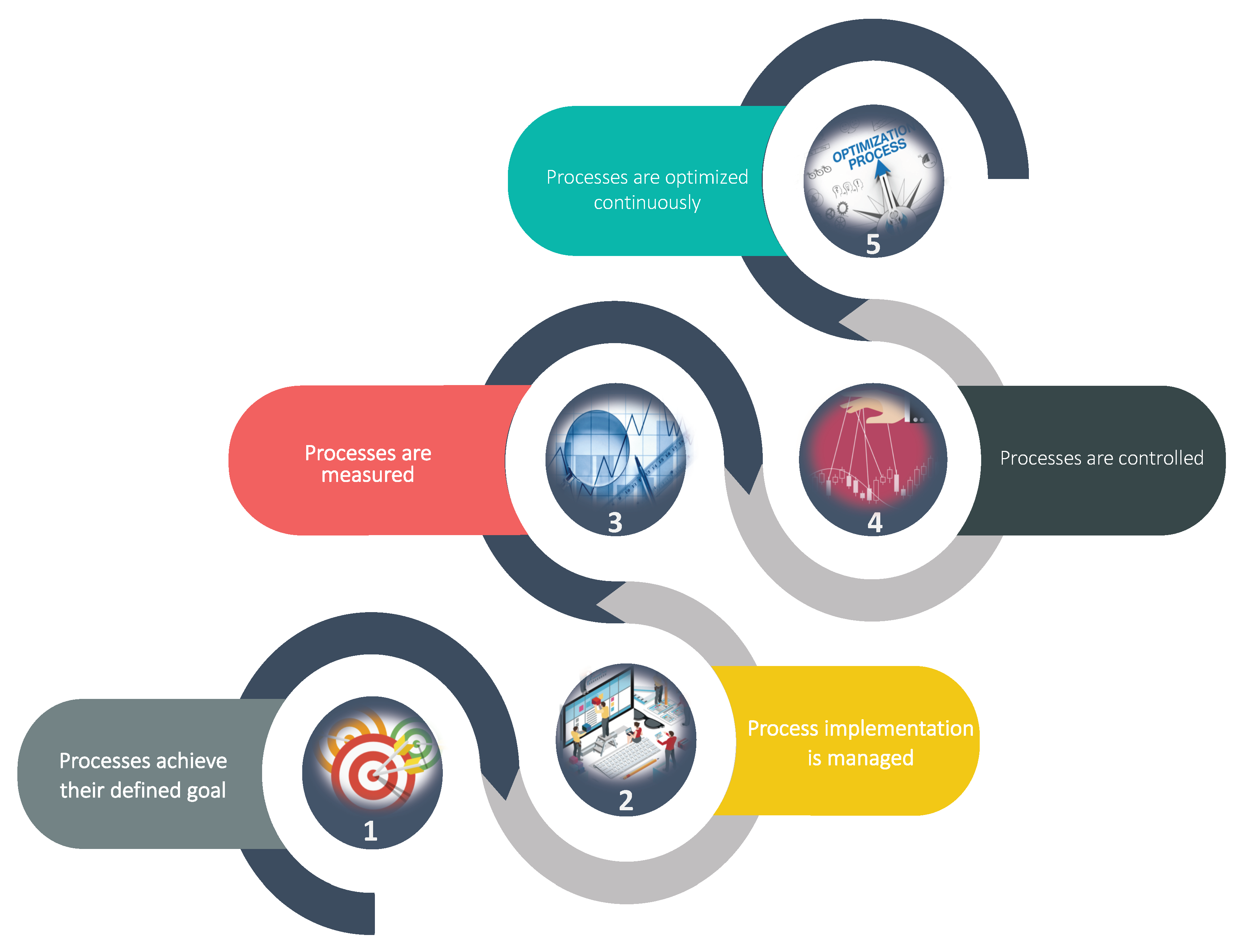 Information 11 00466 g006 Information 11 00466 g006