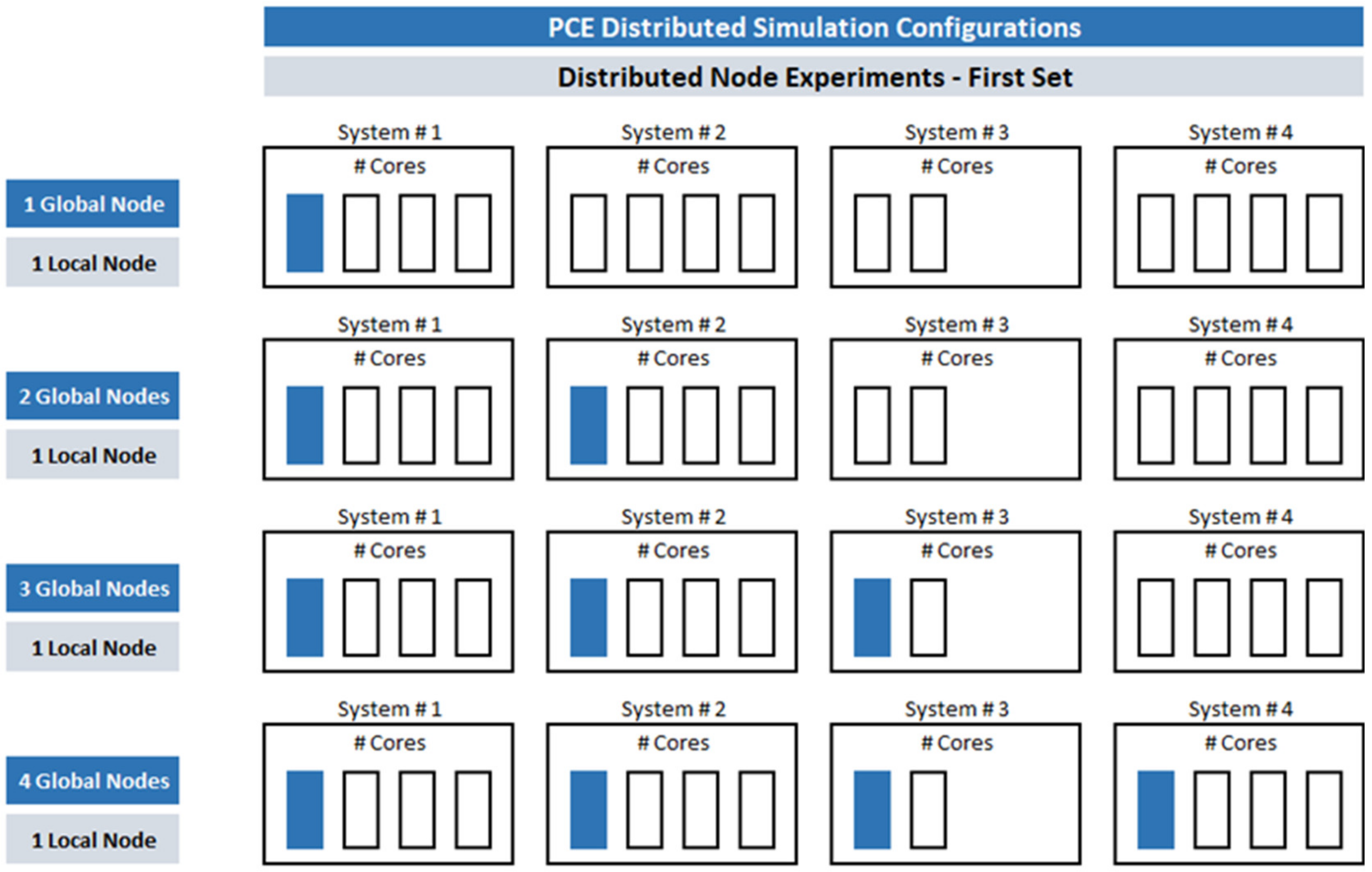 Information 11 00467 g011 Information 11 00467 g011