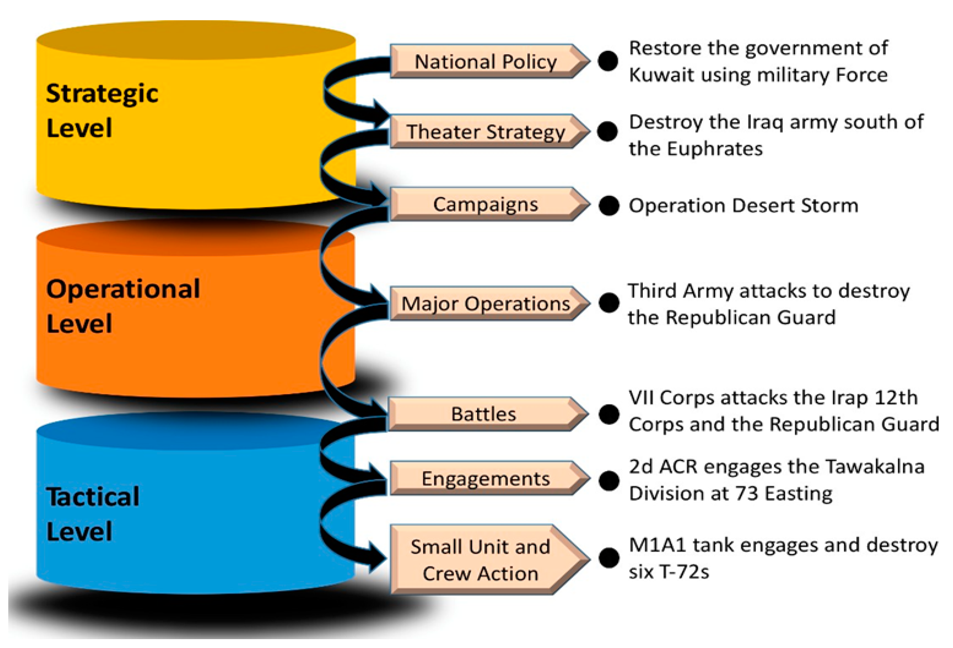 Information 11 00469 g002 550