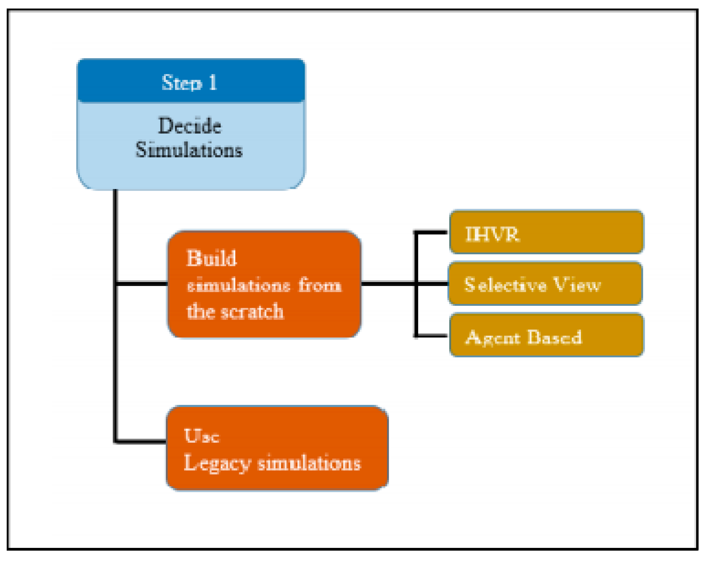 Information 11 00469 g007 550