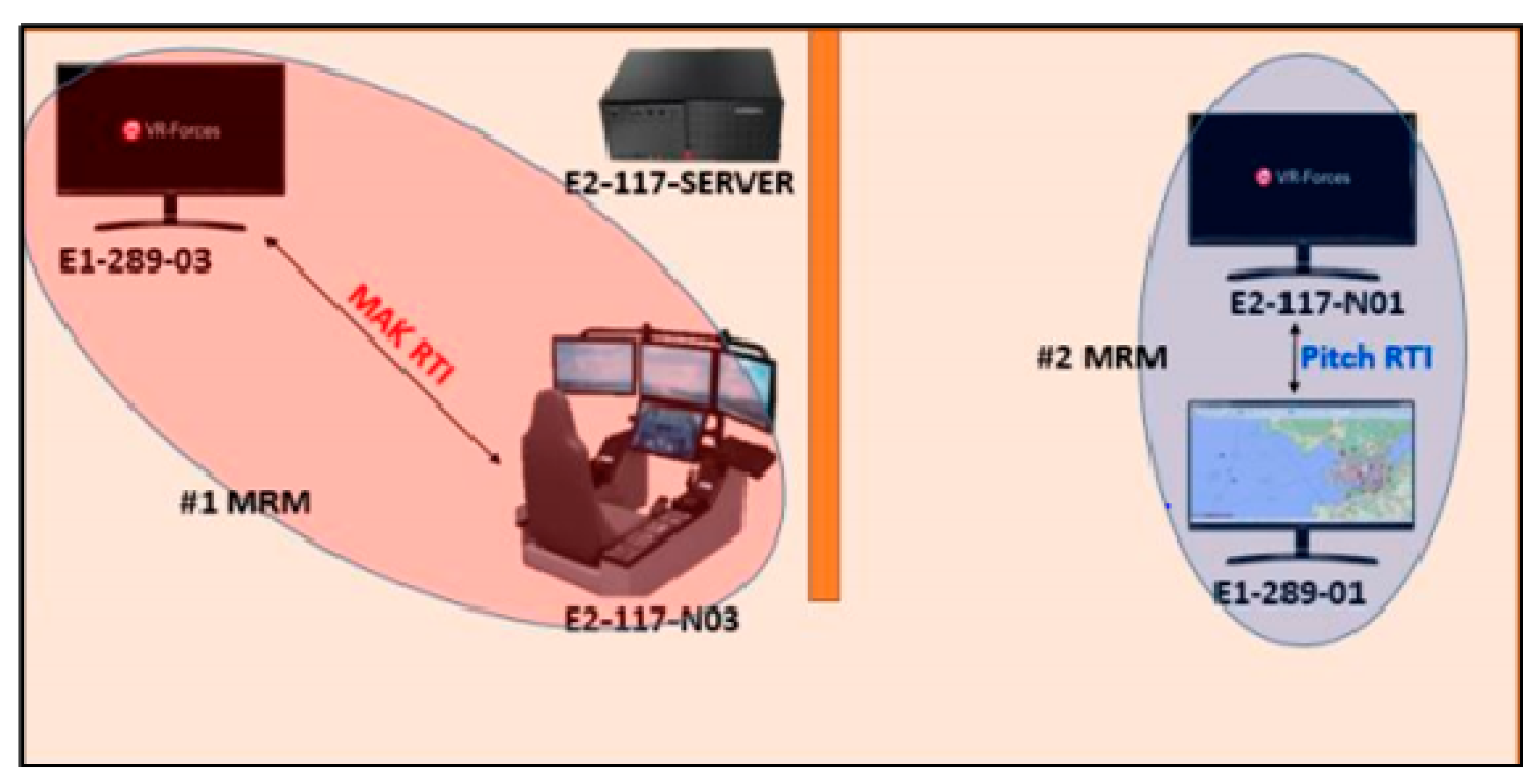 Information 11 00469 g010 550