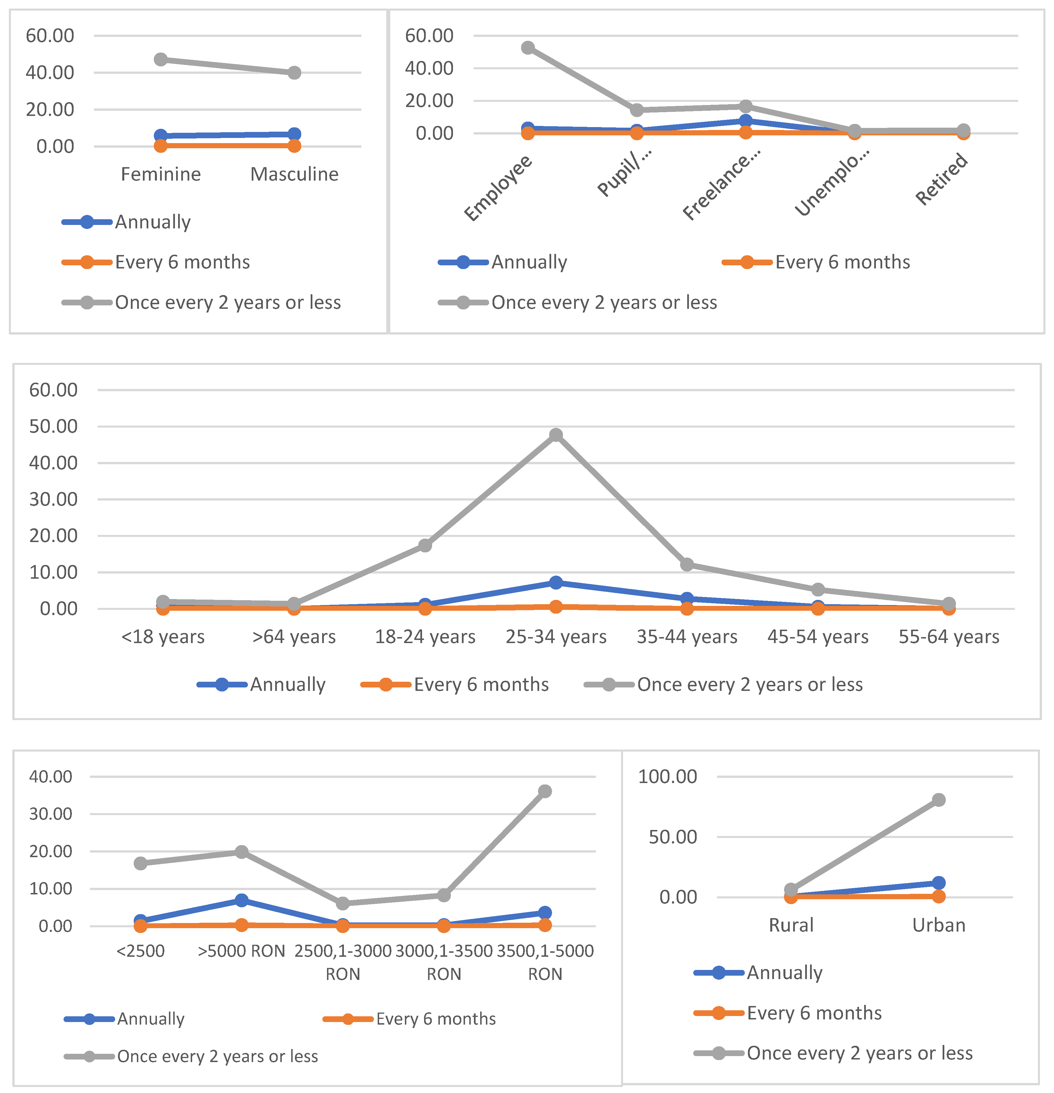 Information 11 00473 g002