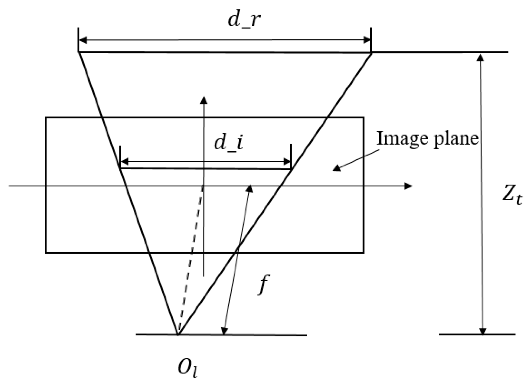Information 11 00476 g006