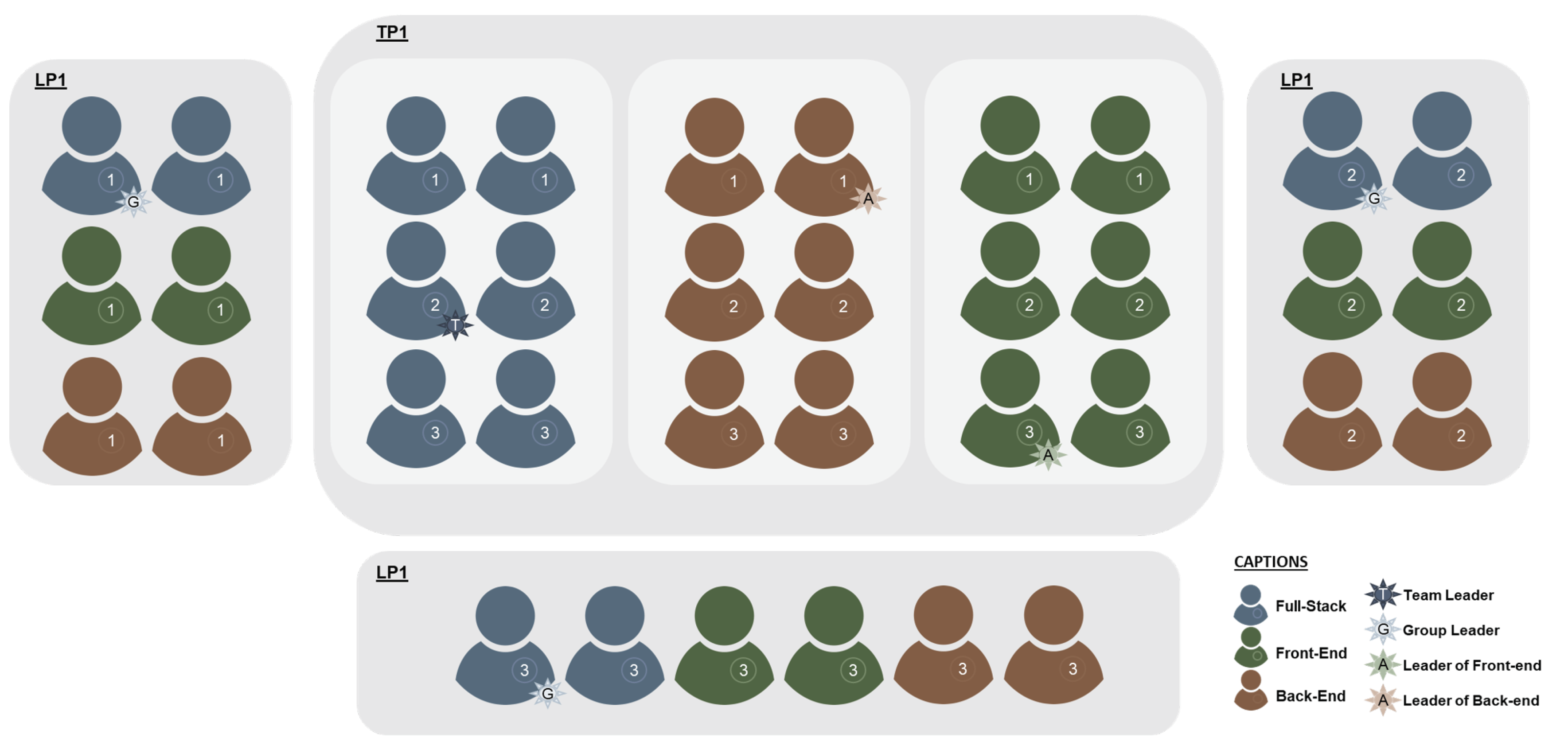 Information 11 00483 g004 Information 11 00483 g004