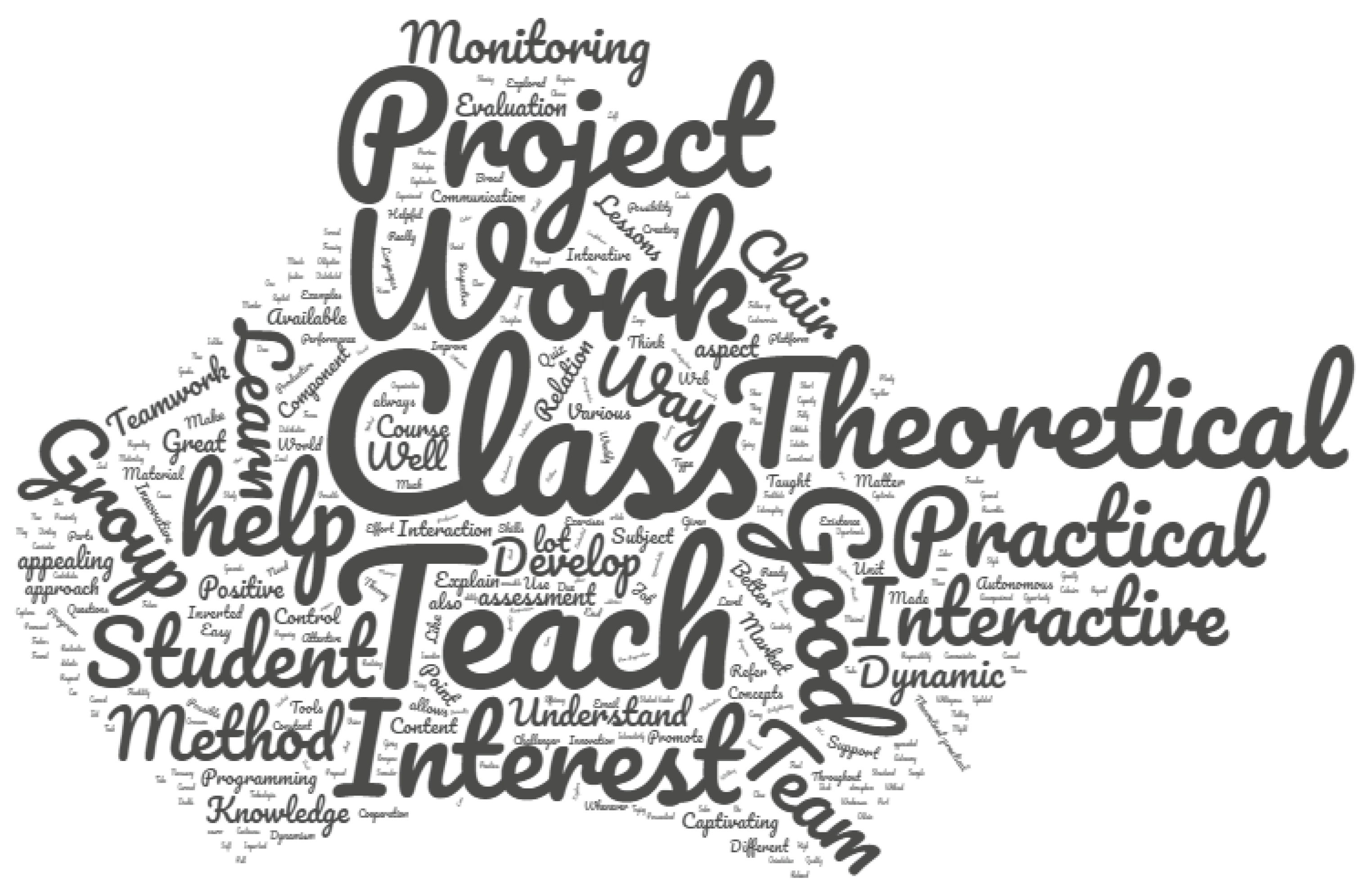 Information 11 00483 g005 Information 11 00483 g005