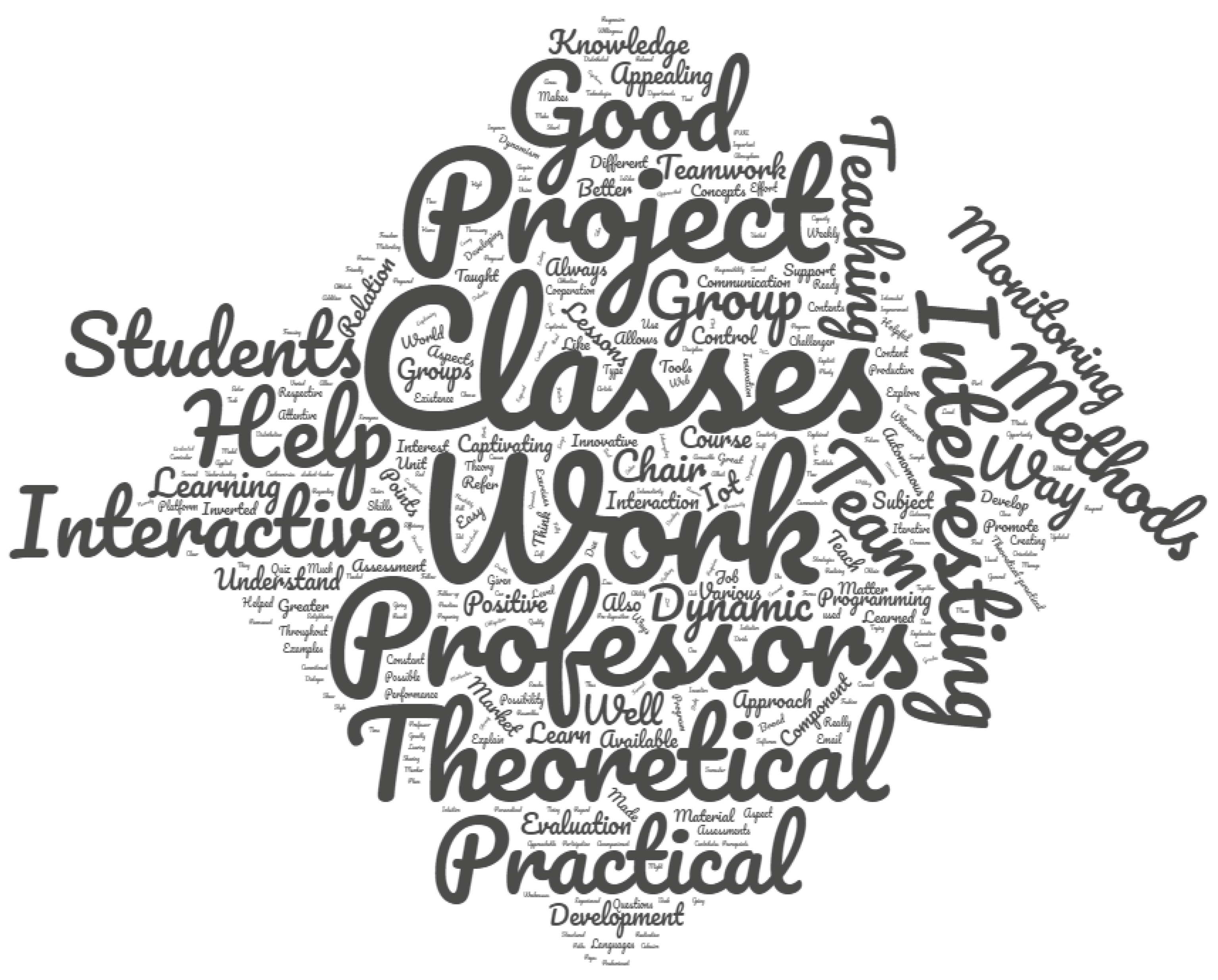 Information 11 00483 g006 Information 11 00483 g006