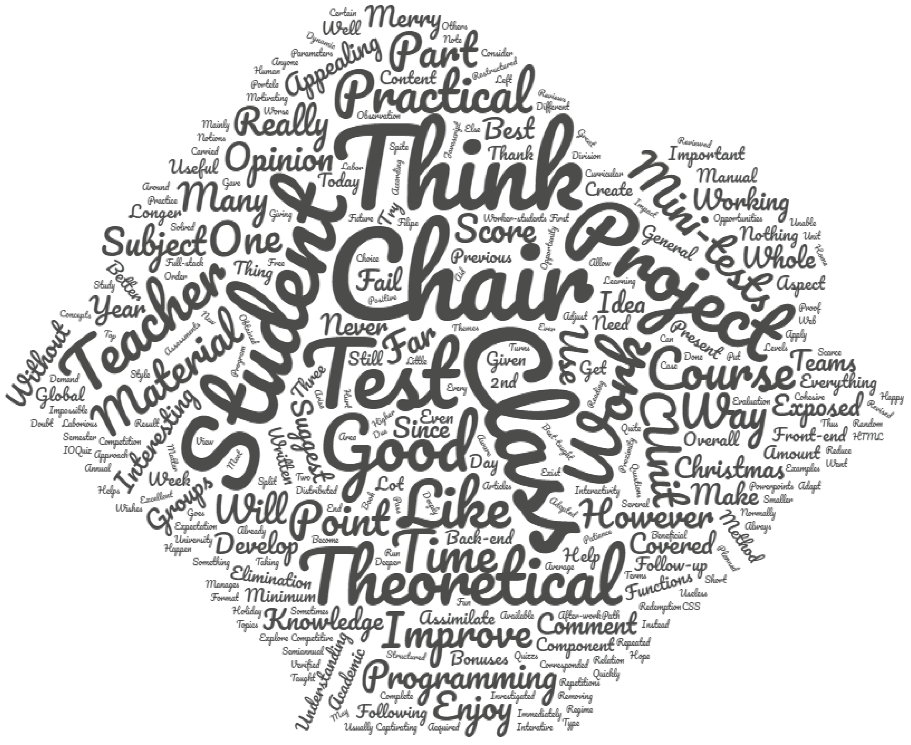 Information 11 00483 g007 Information 11 00483 g007