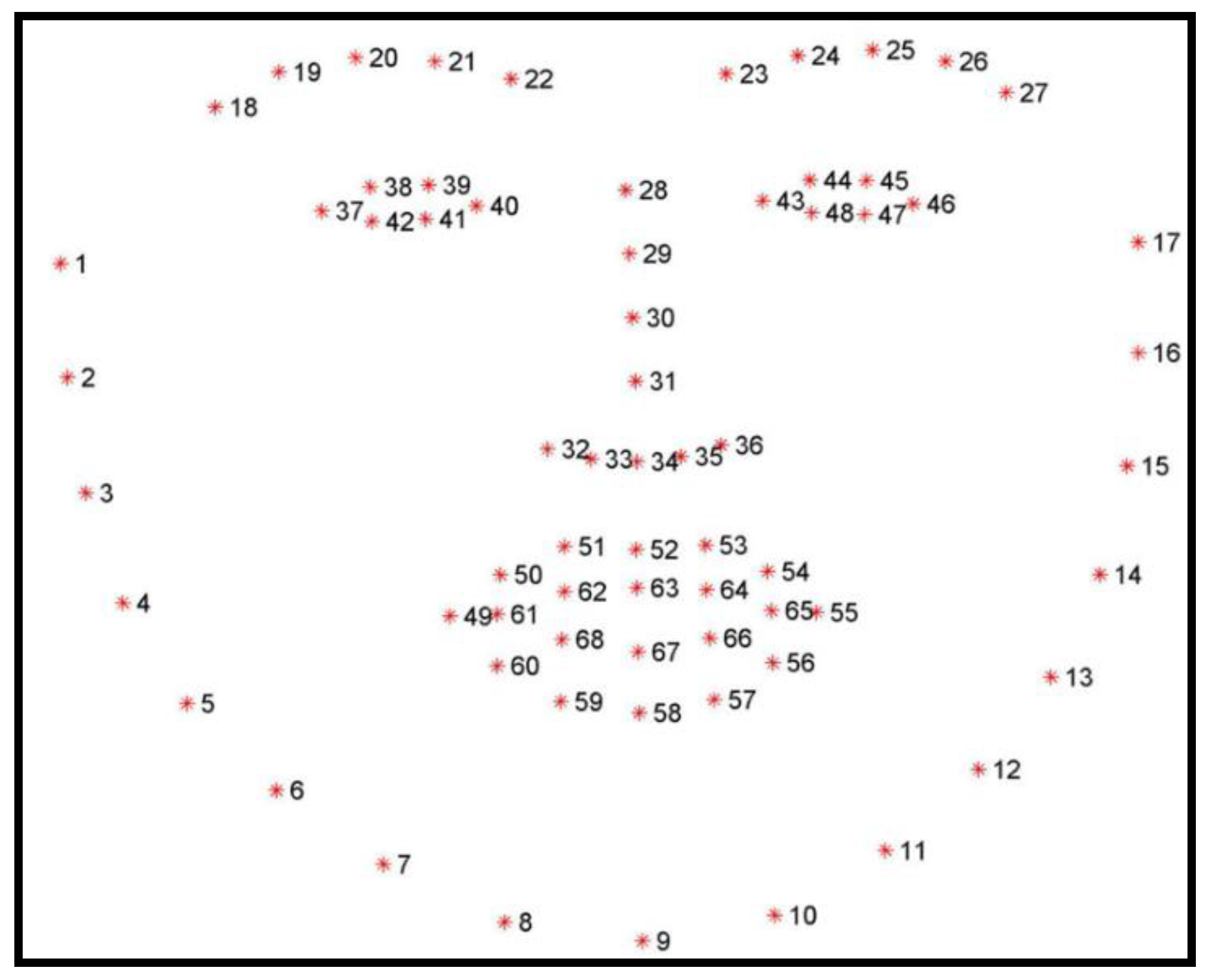 Information 11 00485 g011