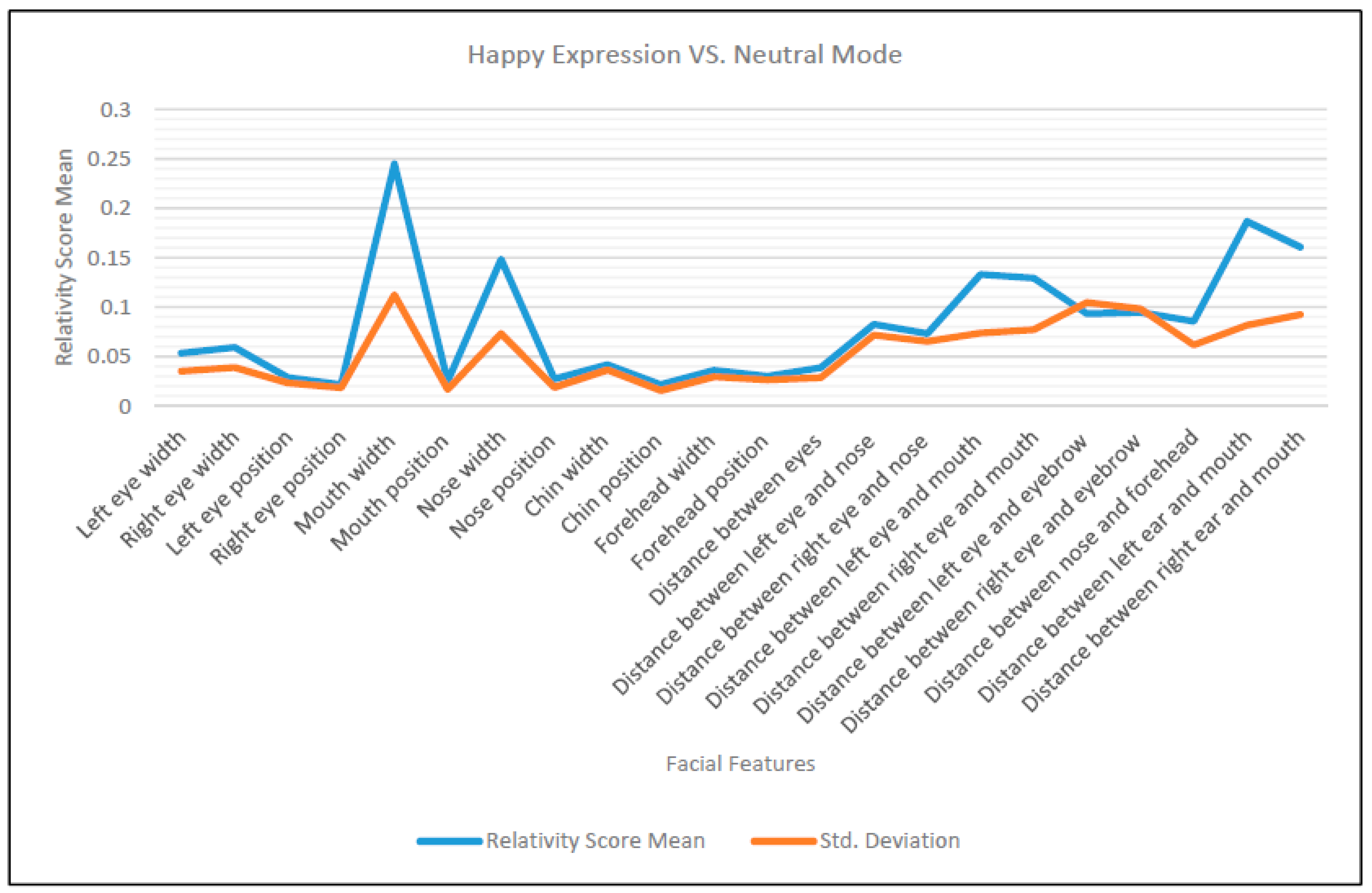 Information 11 00485 g014
