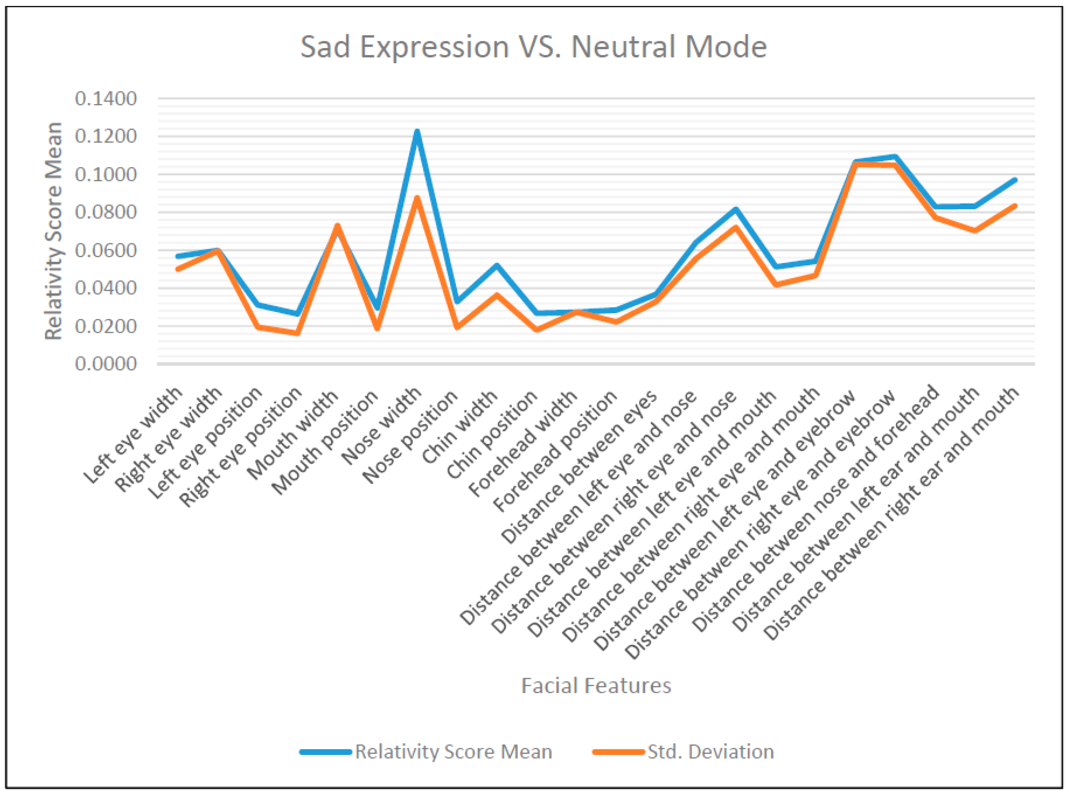 Information 11 00485 g015