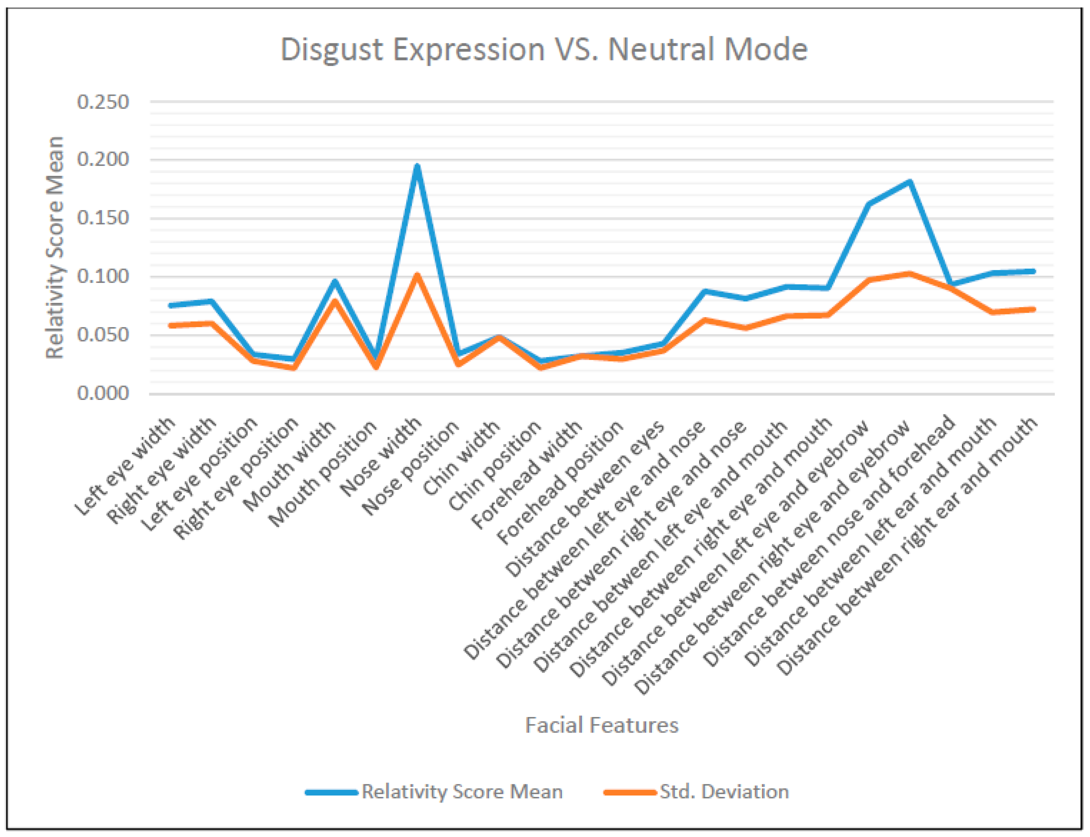 Information 11 00485 g018