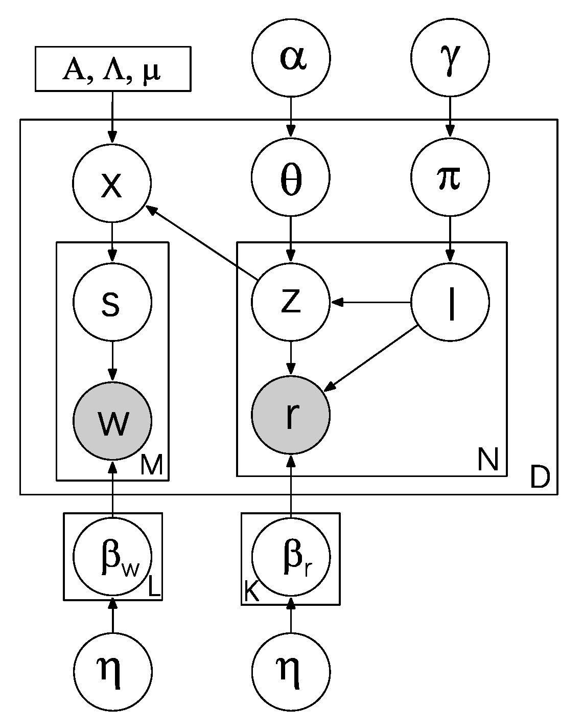 Information 11 00486 g004