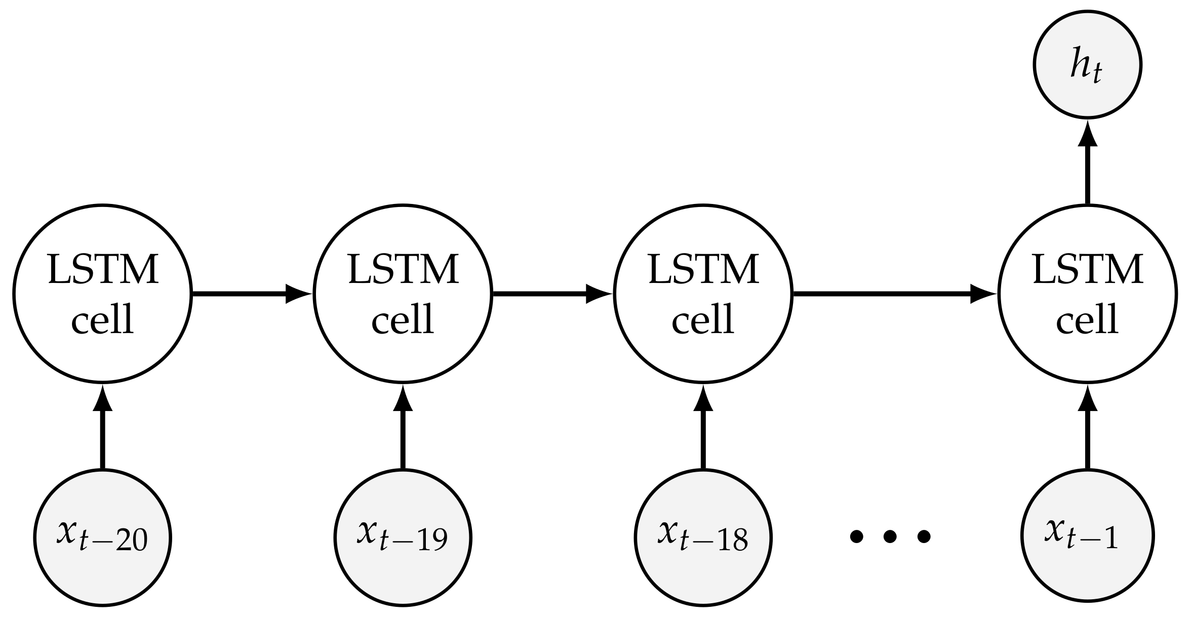 Information 11 00489 g001 Information 11 00489 g001