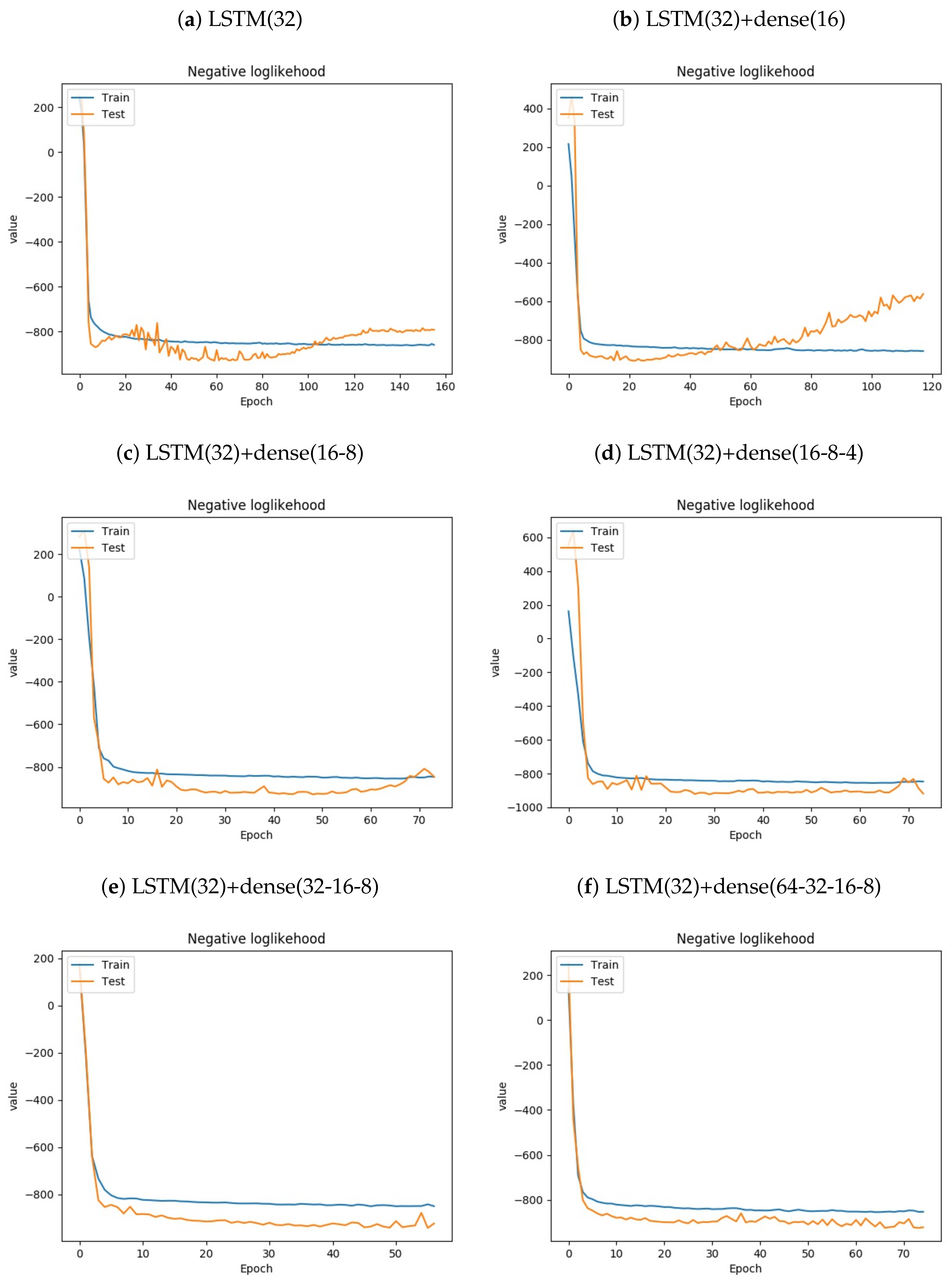 Information 11 00489 g004 Information 11 00489 g004